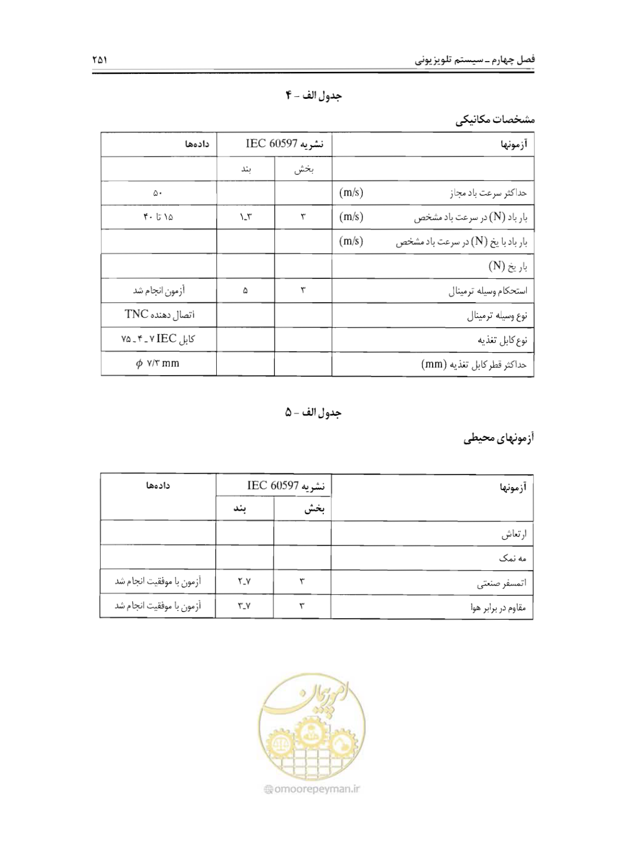 صفحه 268 از 507