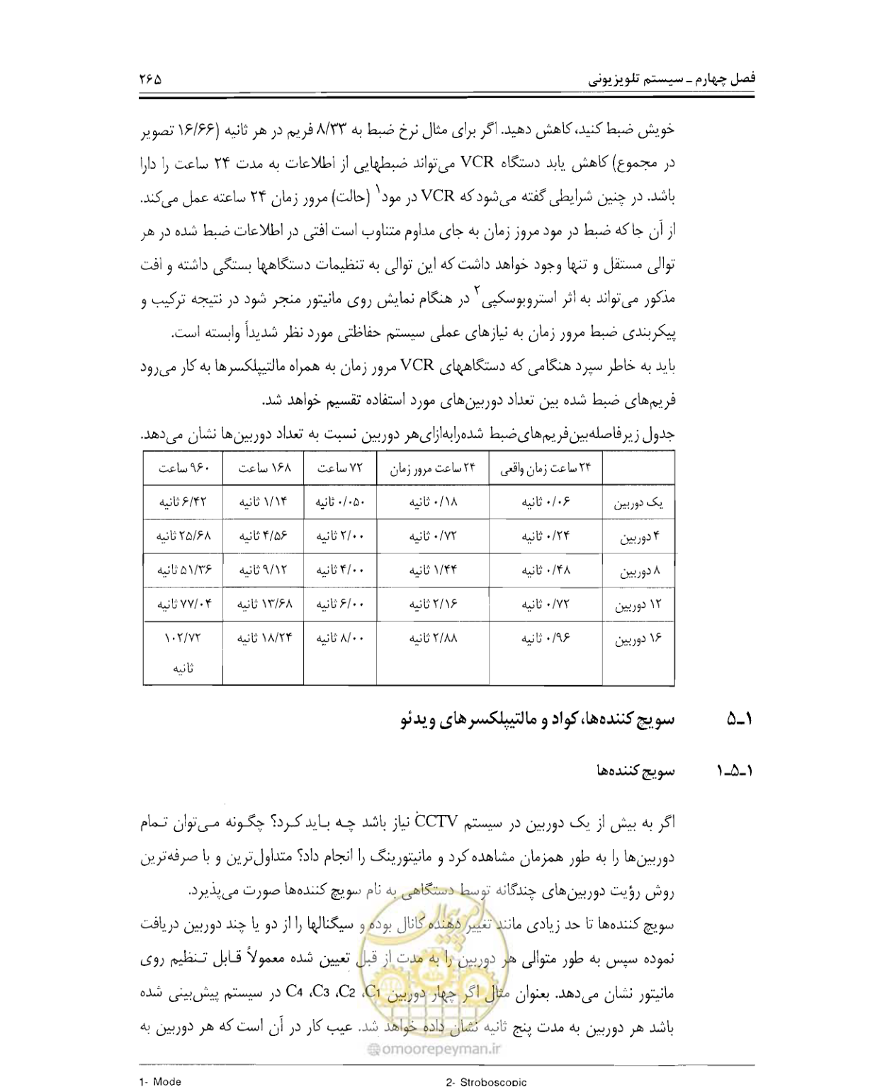 صفحه 282 از 507