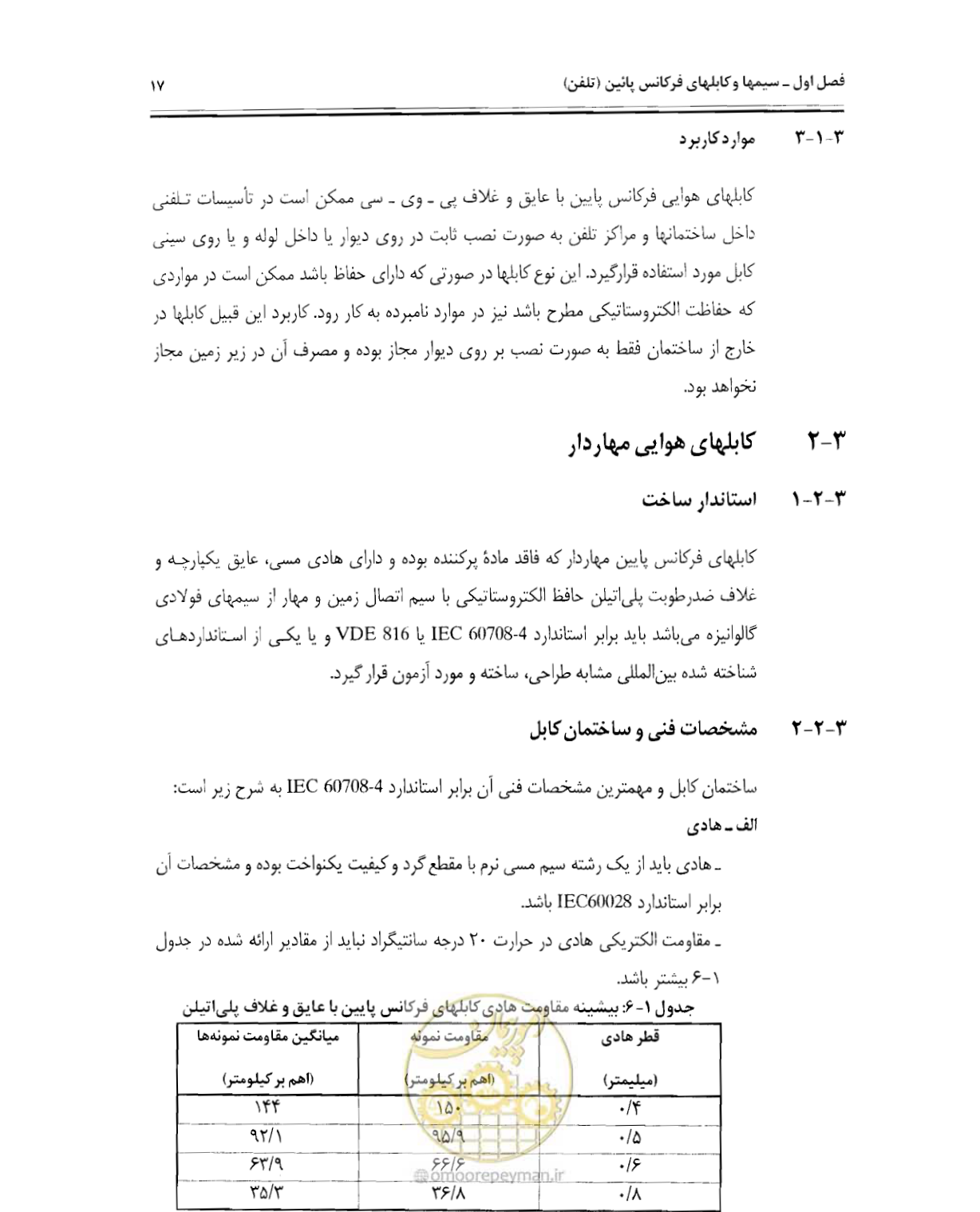 صفحه 32 از 507