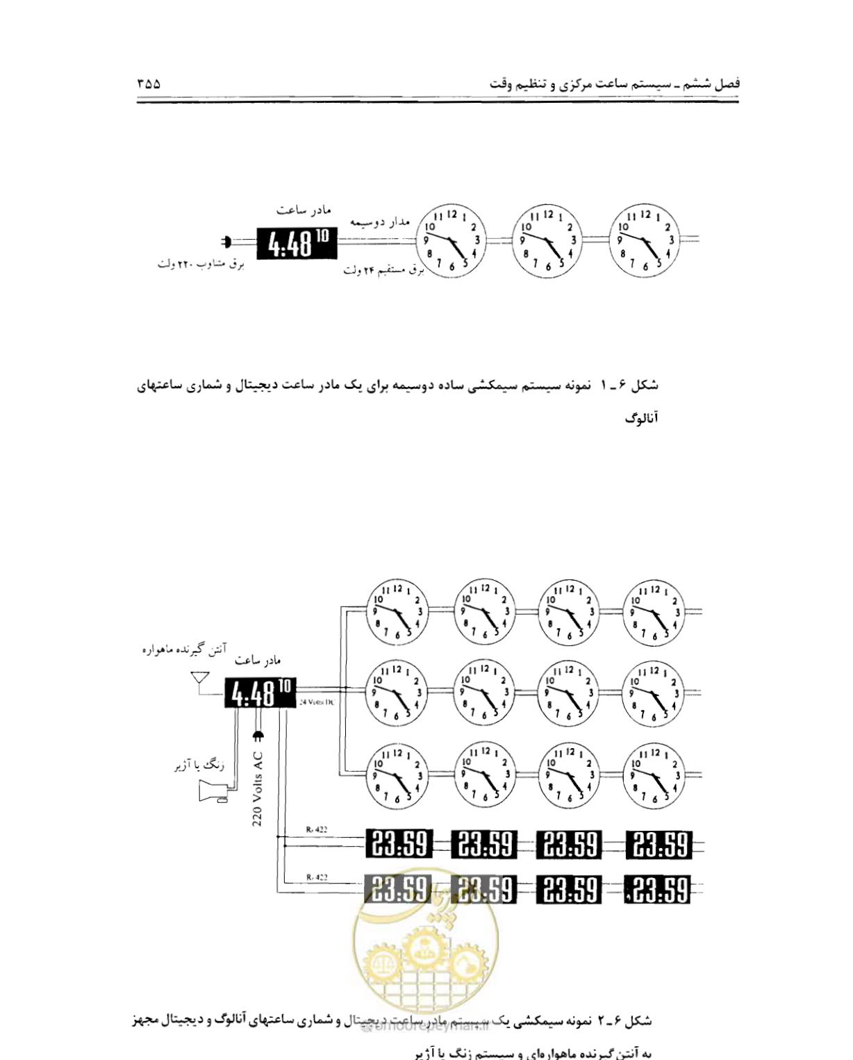 صفحه 372 از 507