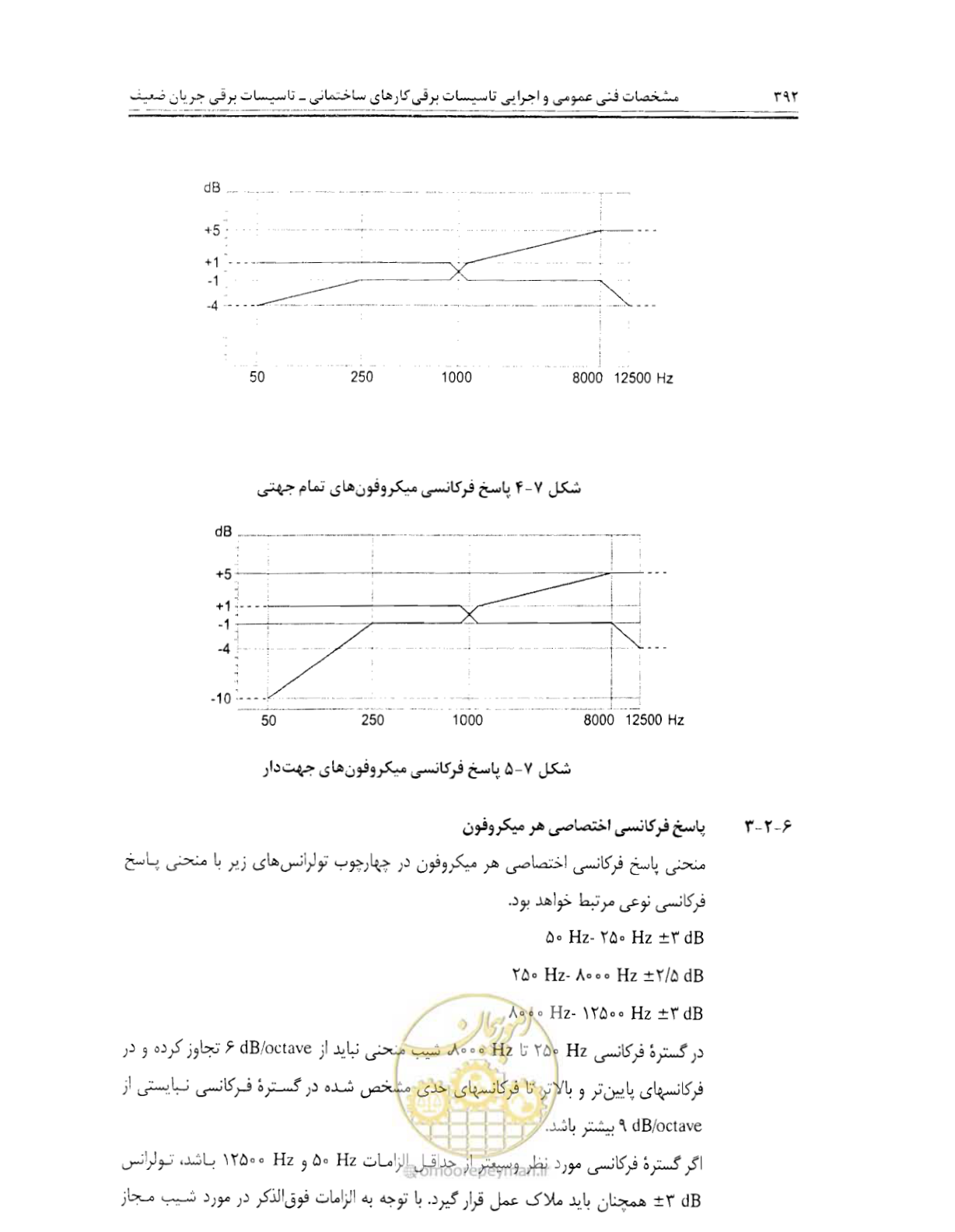صفحه 408 از 507