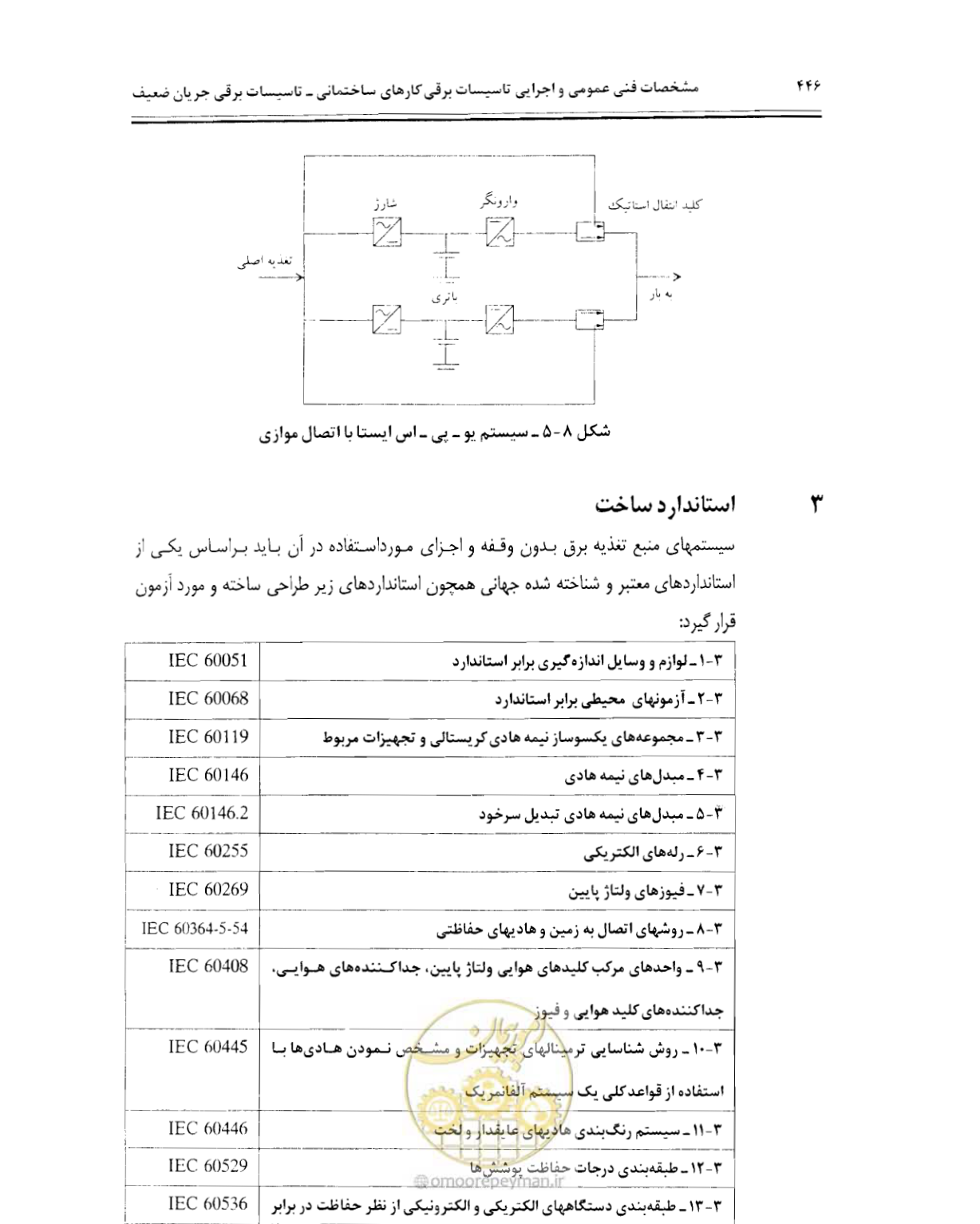 صفحه 462 از 507