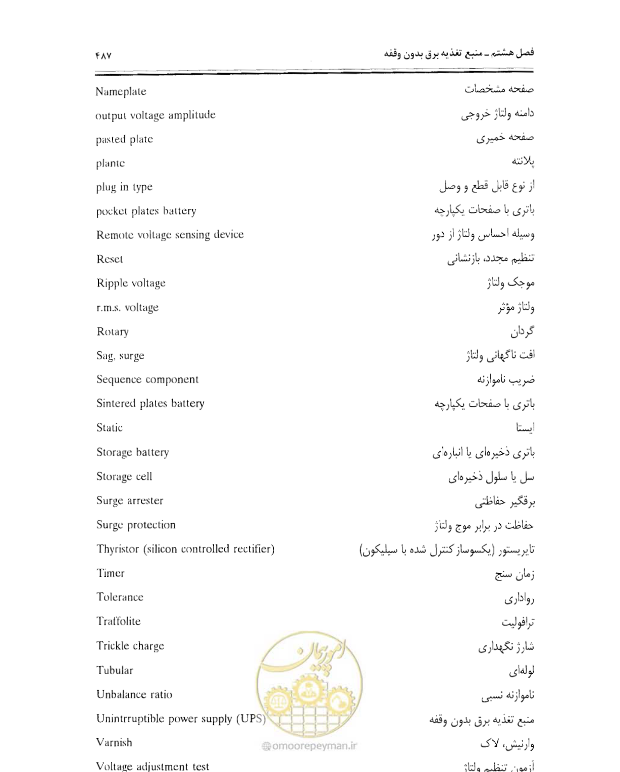 صفحه 503 از 507