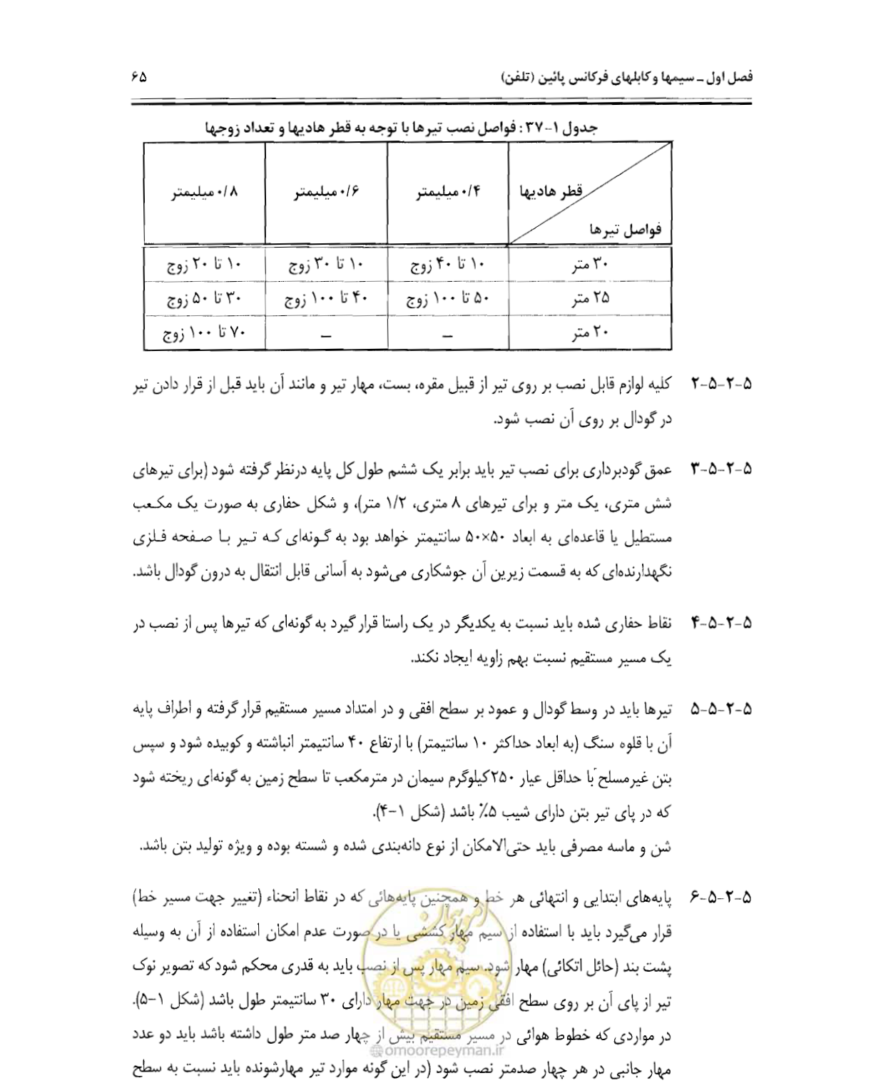 صفحه 82 از 507