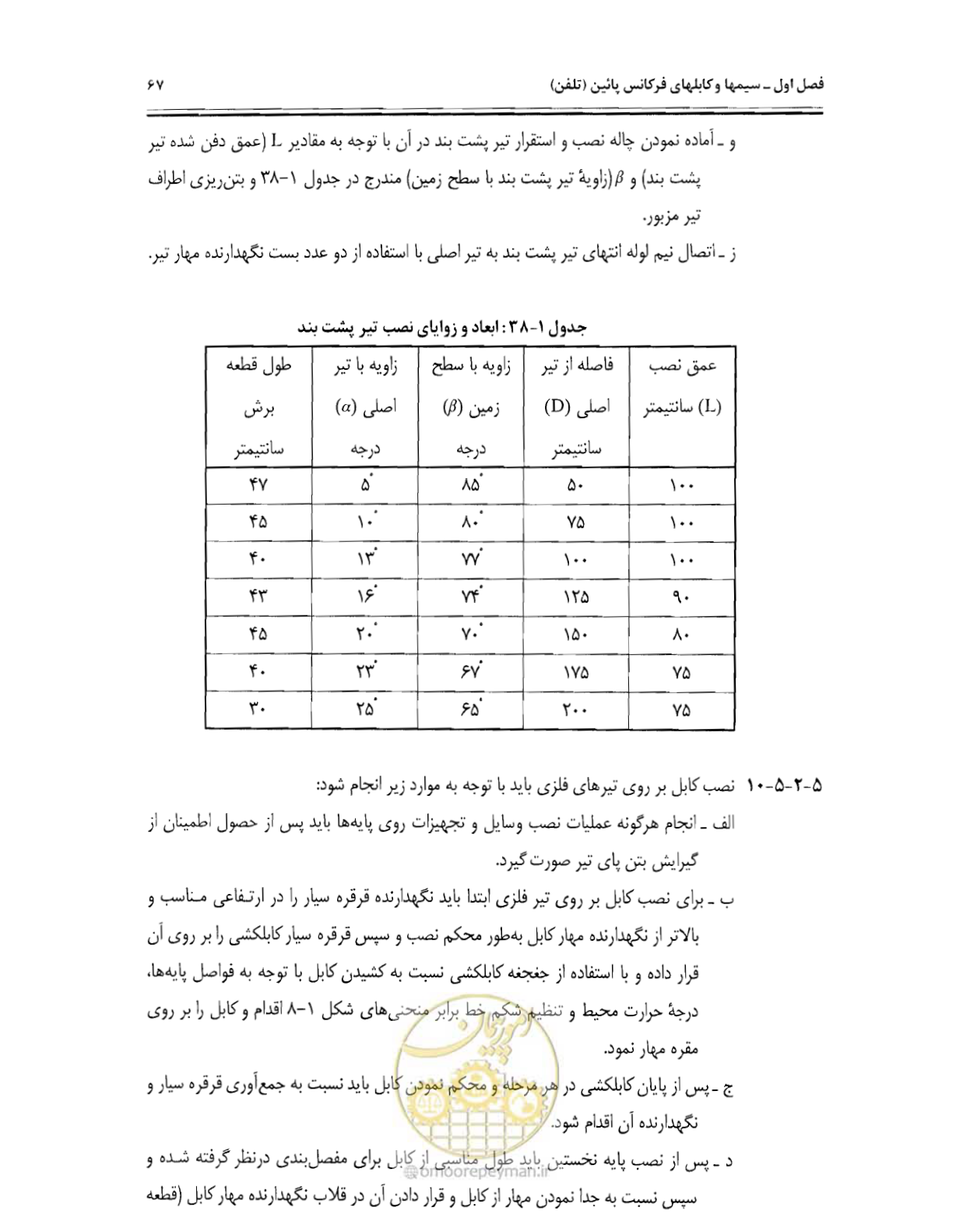 صفحه 84 از 507