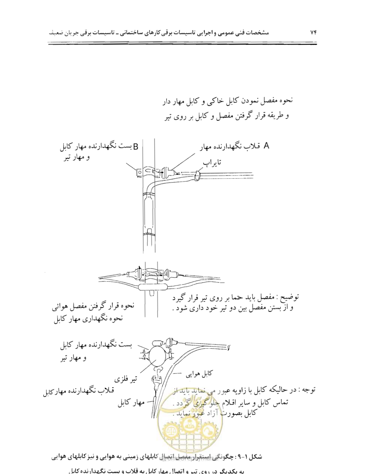 صفحه 91 از 507