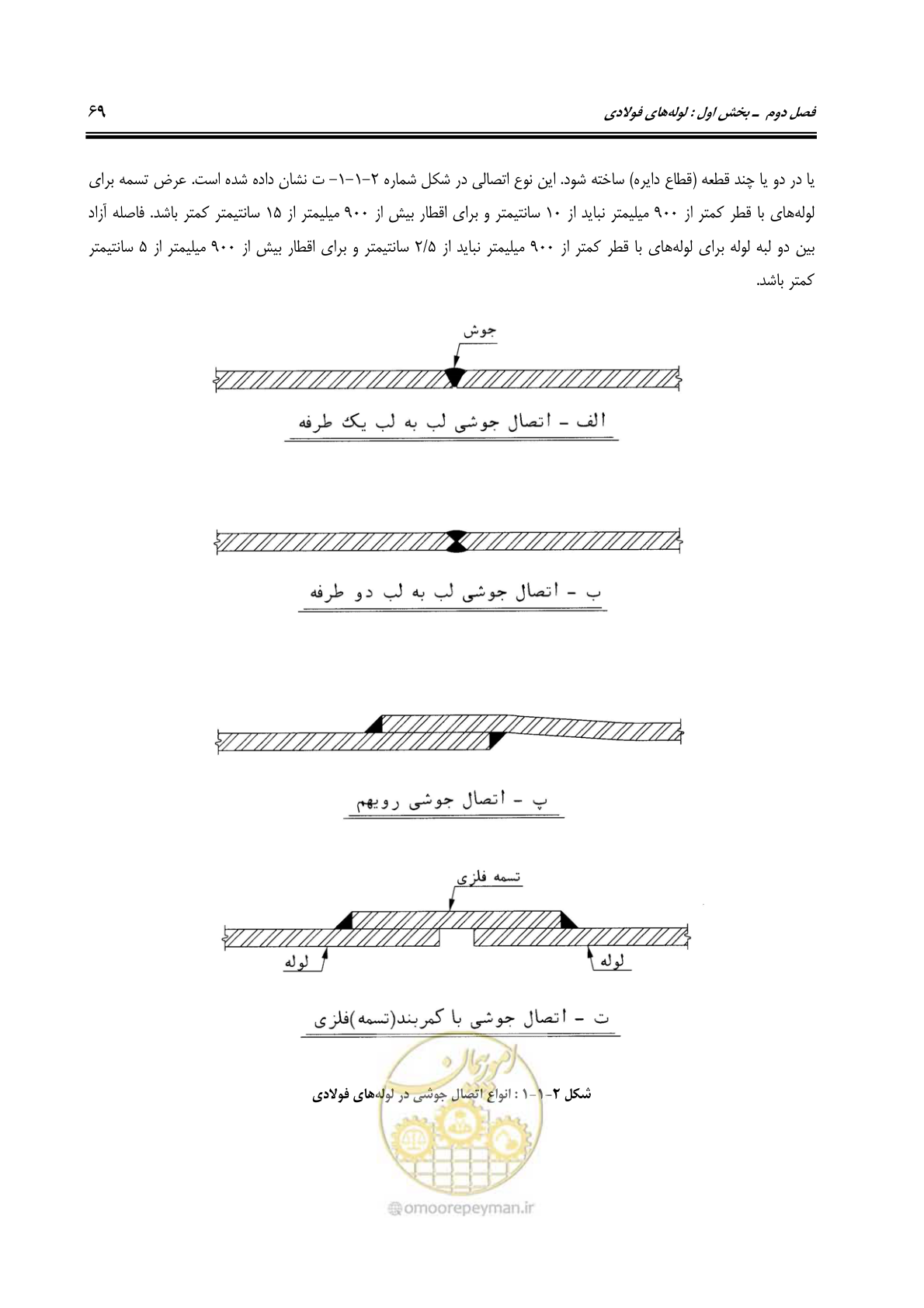 صفحه 105 از 664