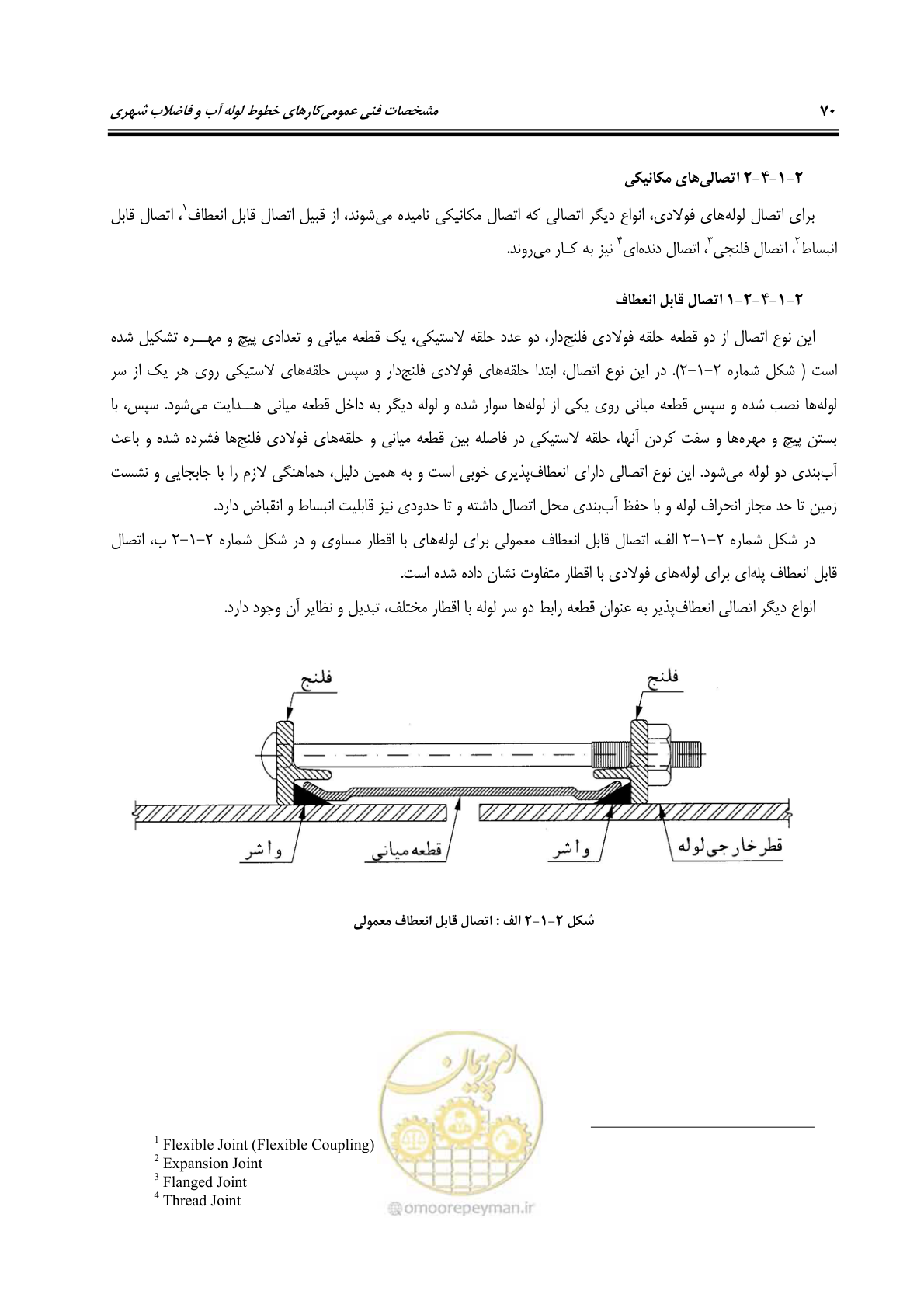 صفحه 106 از 664