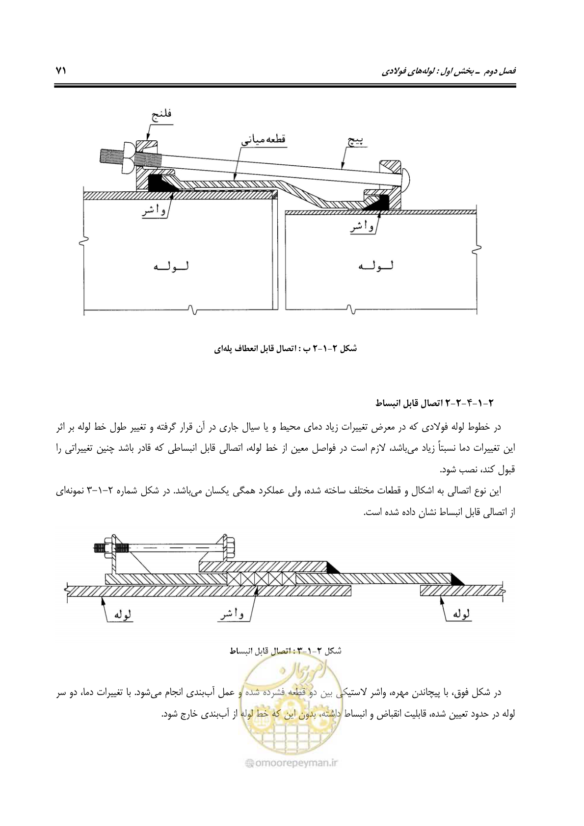 صفحه 107 از 664