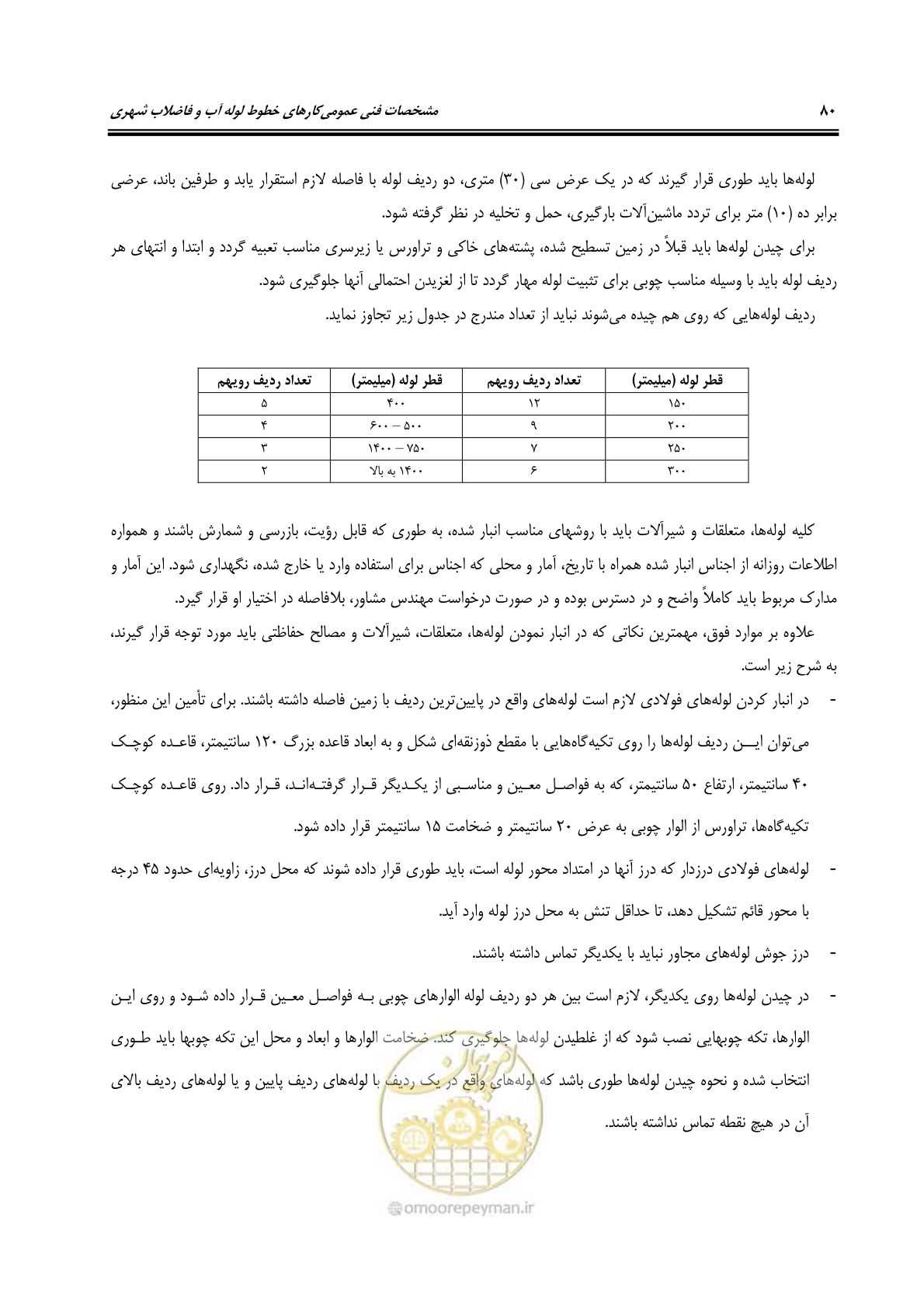 صفحه 116 از 664