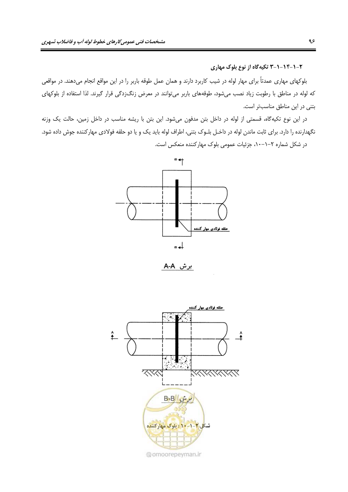 صفحه 132 از 664