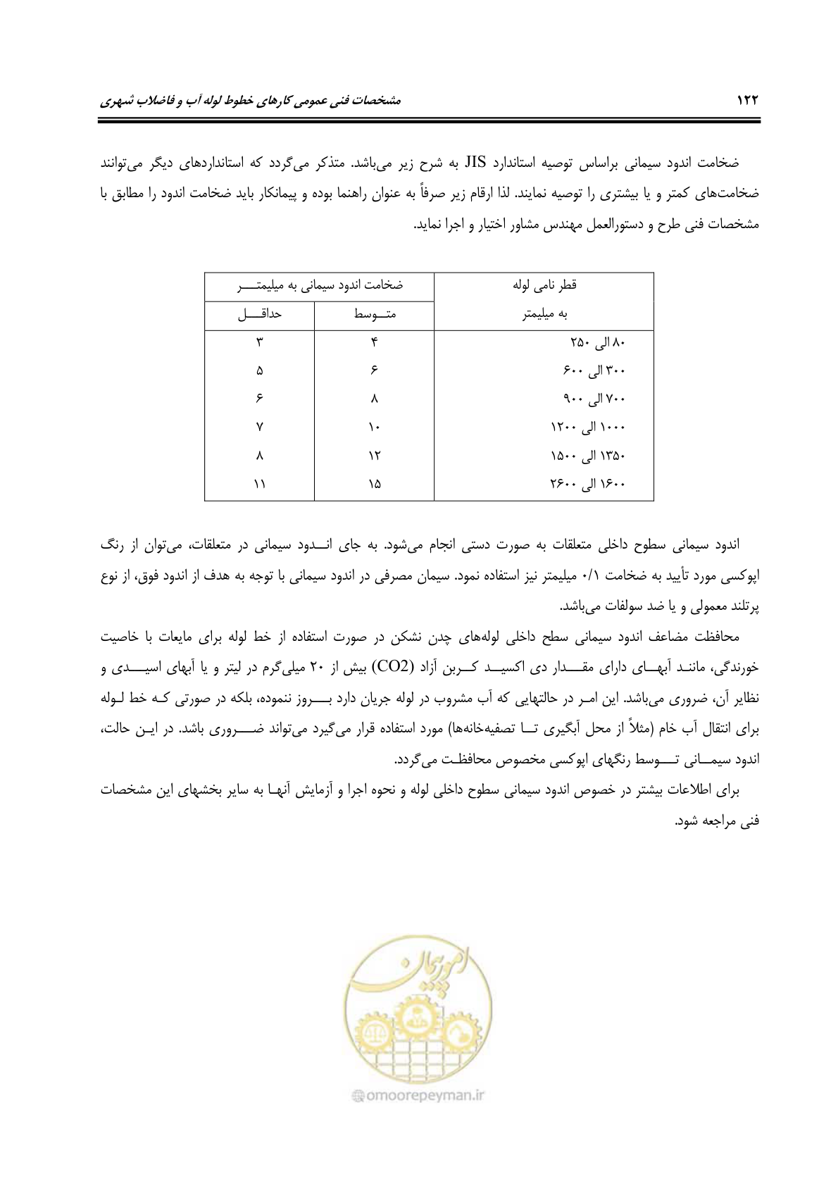 صفحه 158 از 664