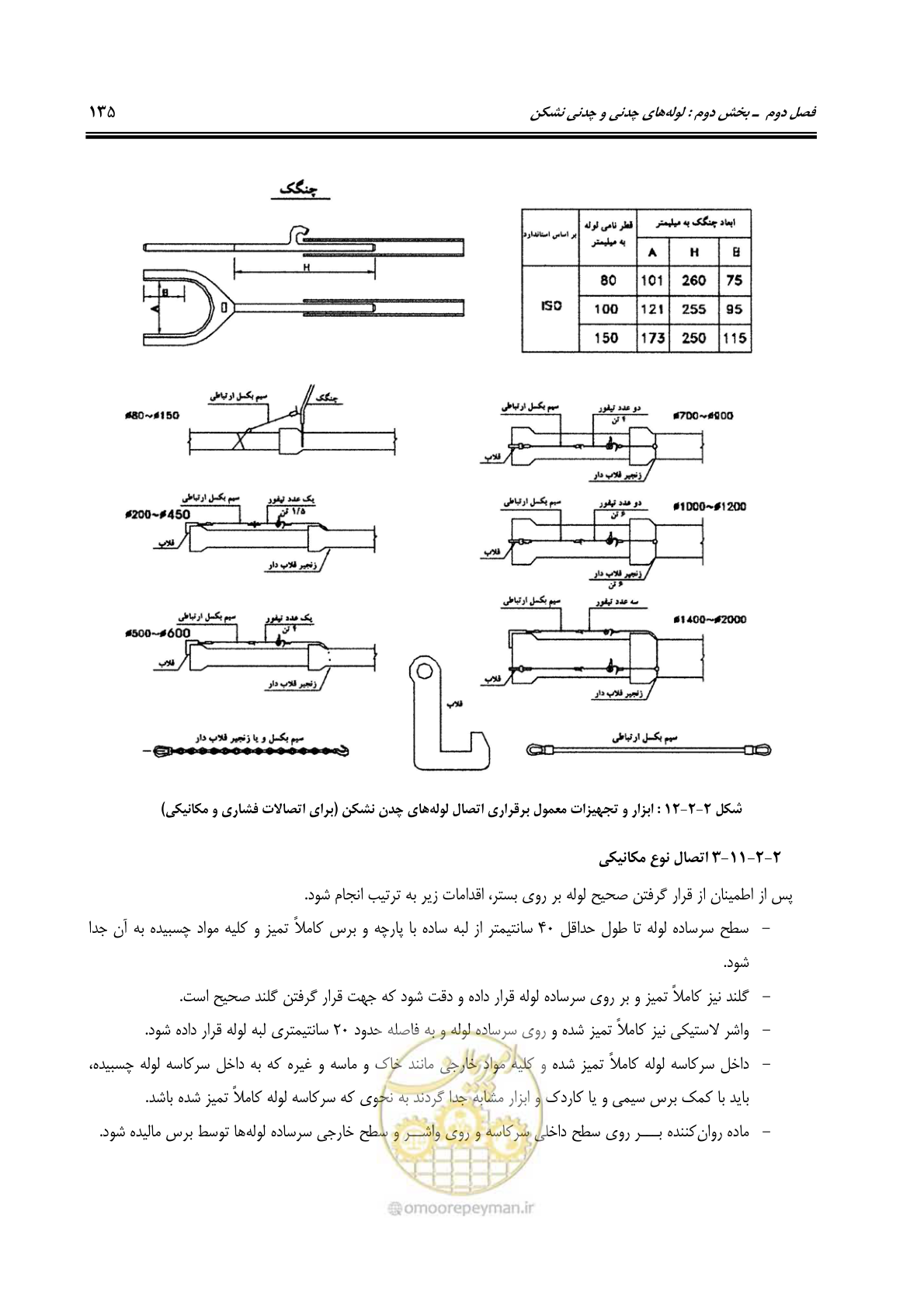 صفحه 171 از 664
