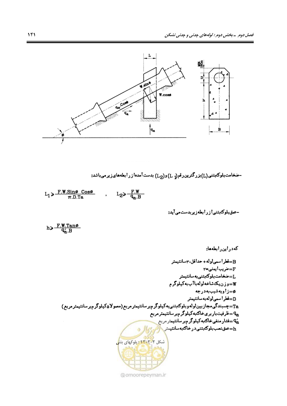 صفحه 177 از 664