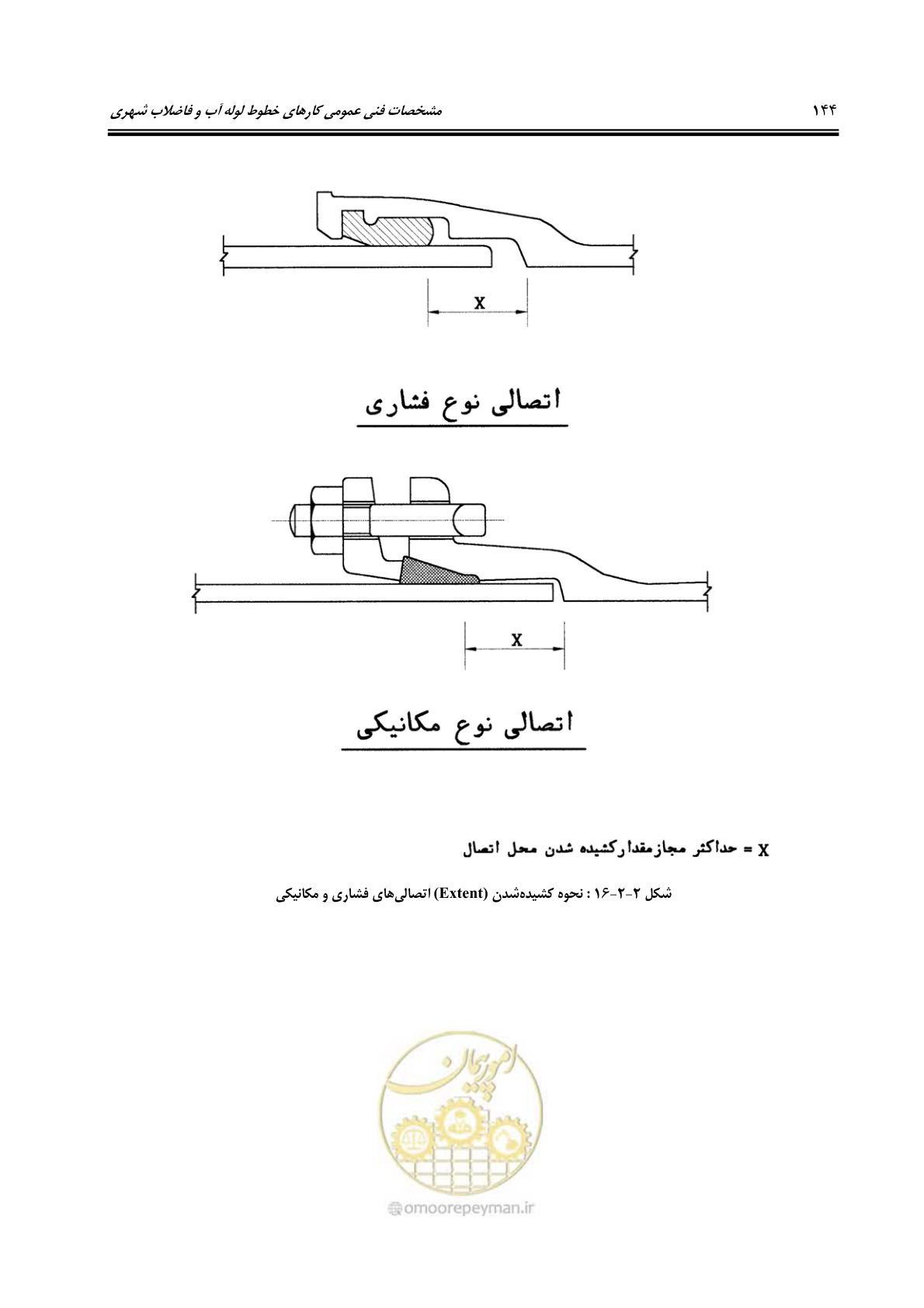 صفحه 180 از 664