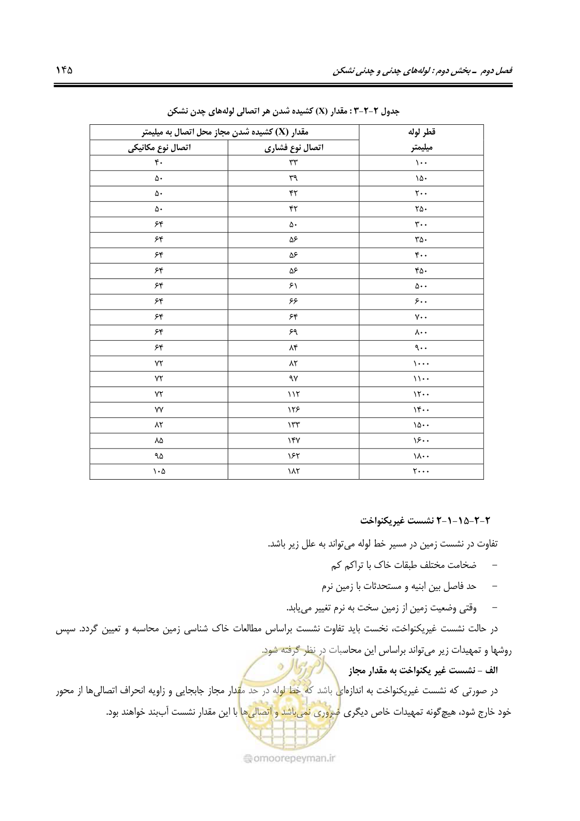 صفحه 181 از 664