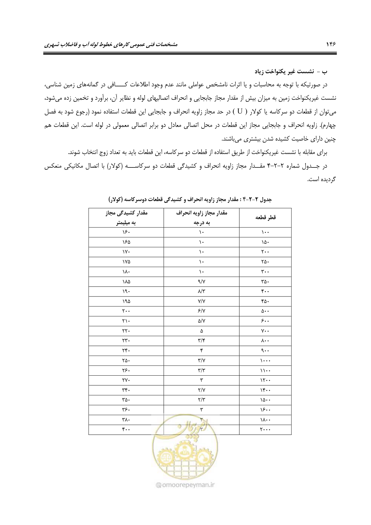 صفحه 182 از 664