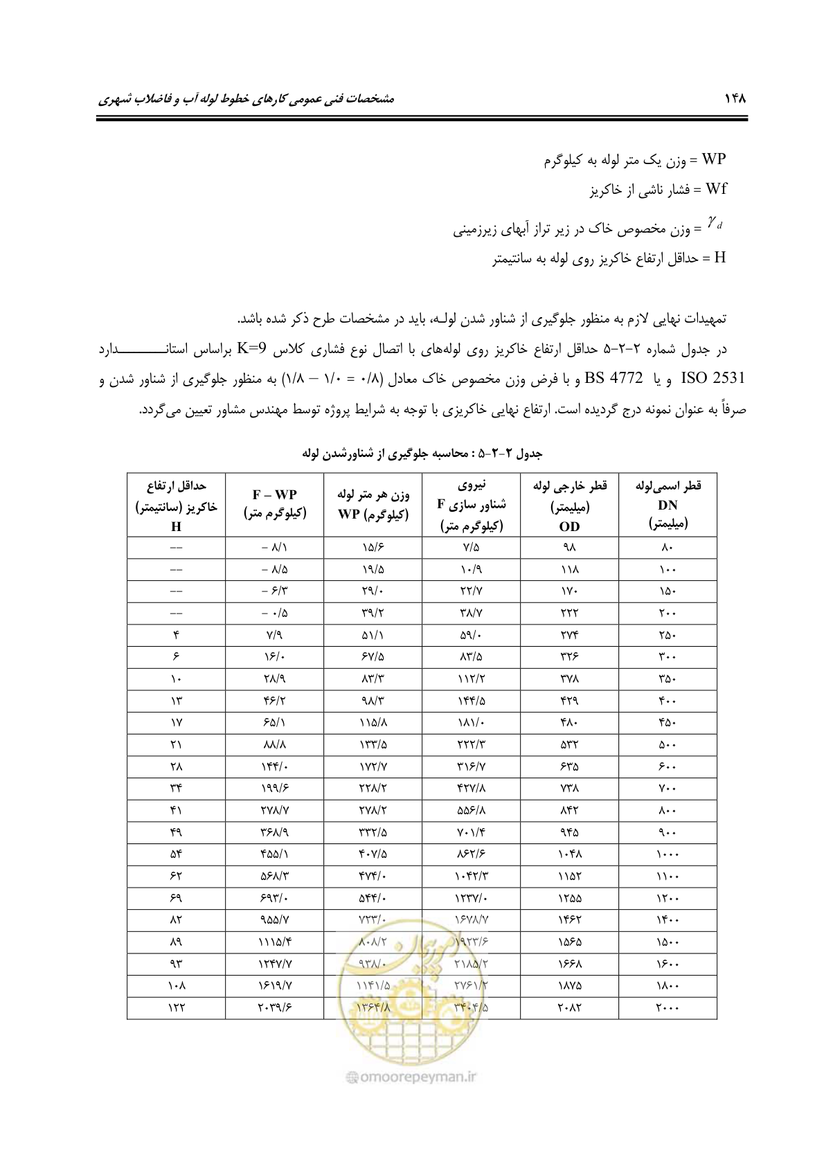 صفحه 184 از 664