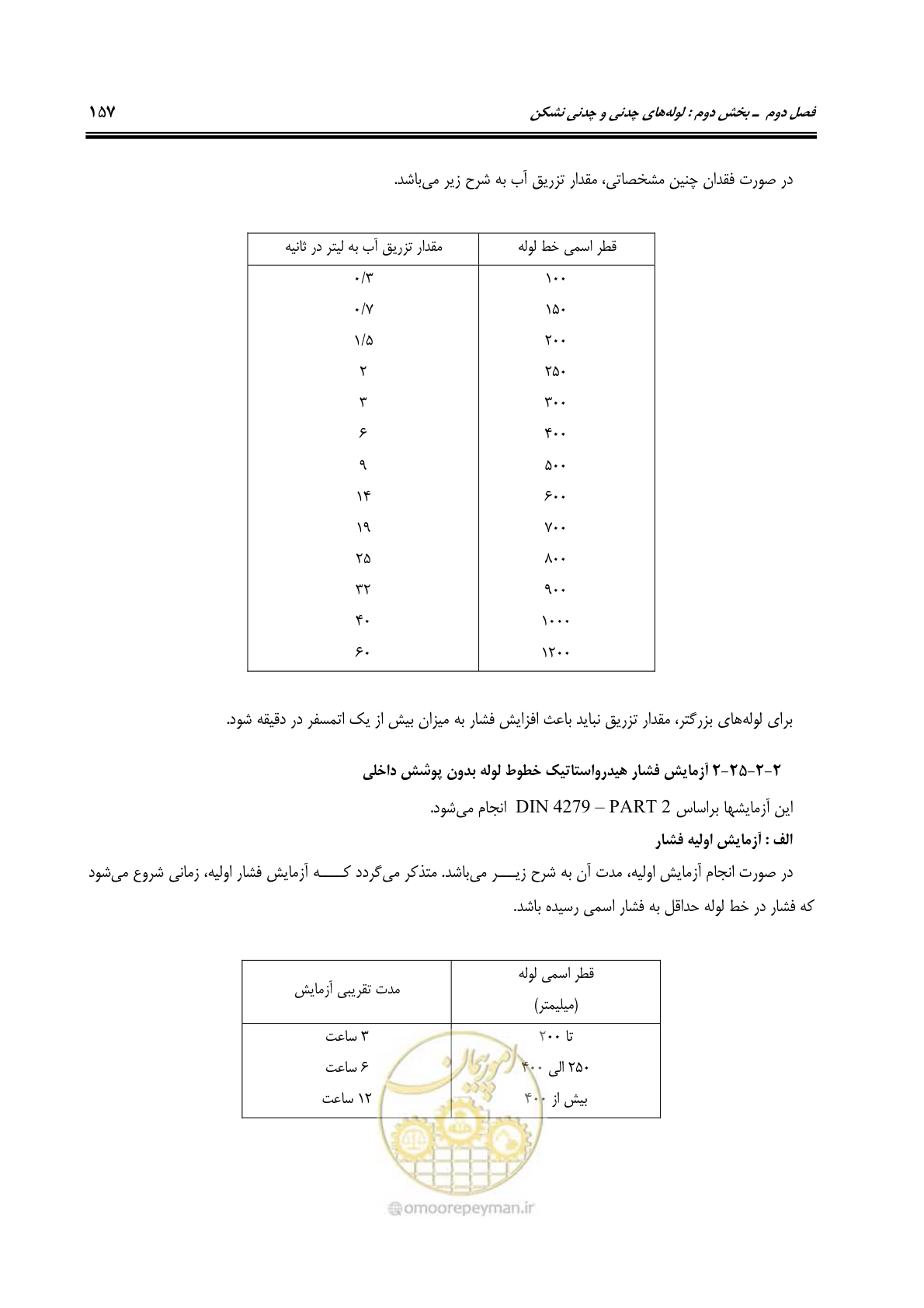 صفحه 193 از 664