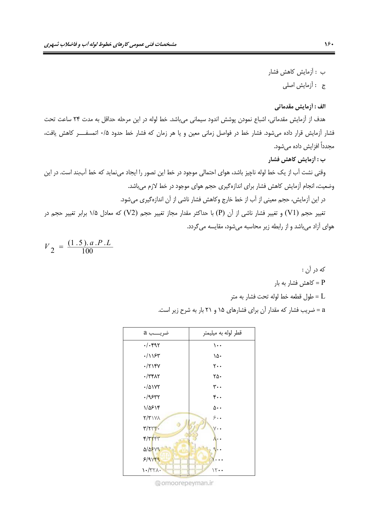 صفحه 196 از 664