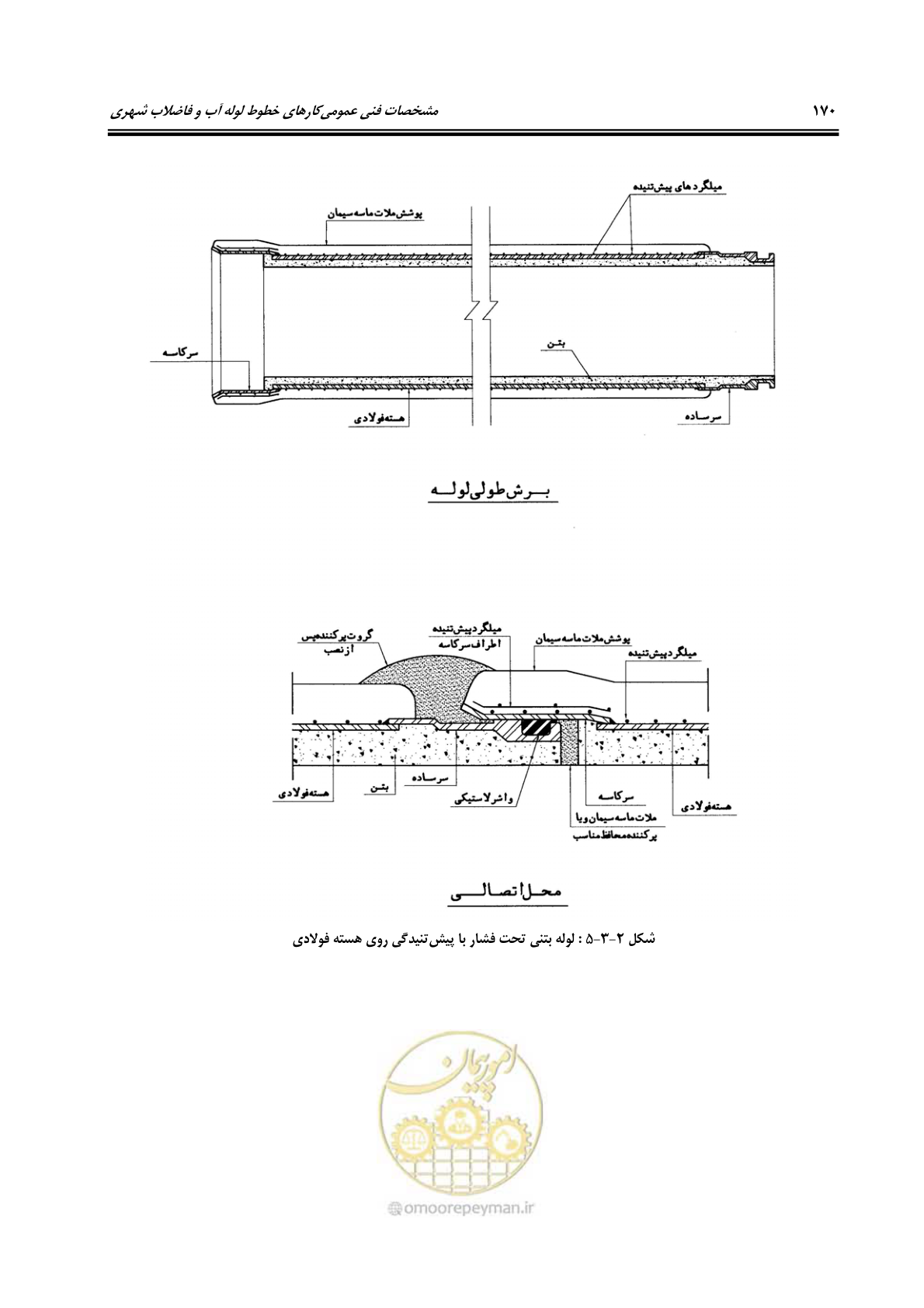 صفحه 206 از 664