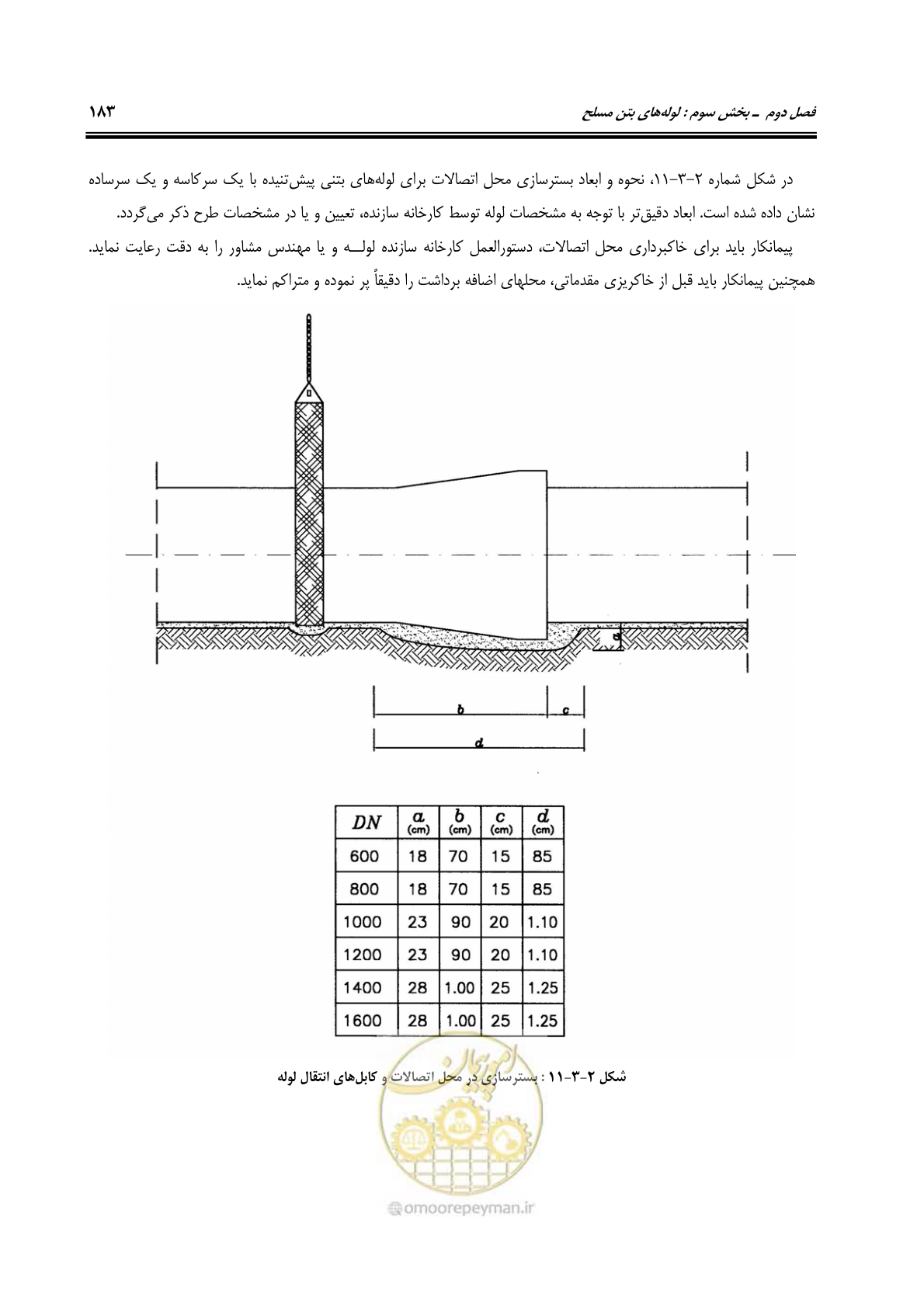 صفحه 219 از 664
