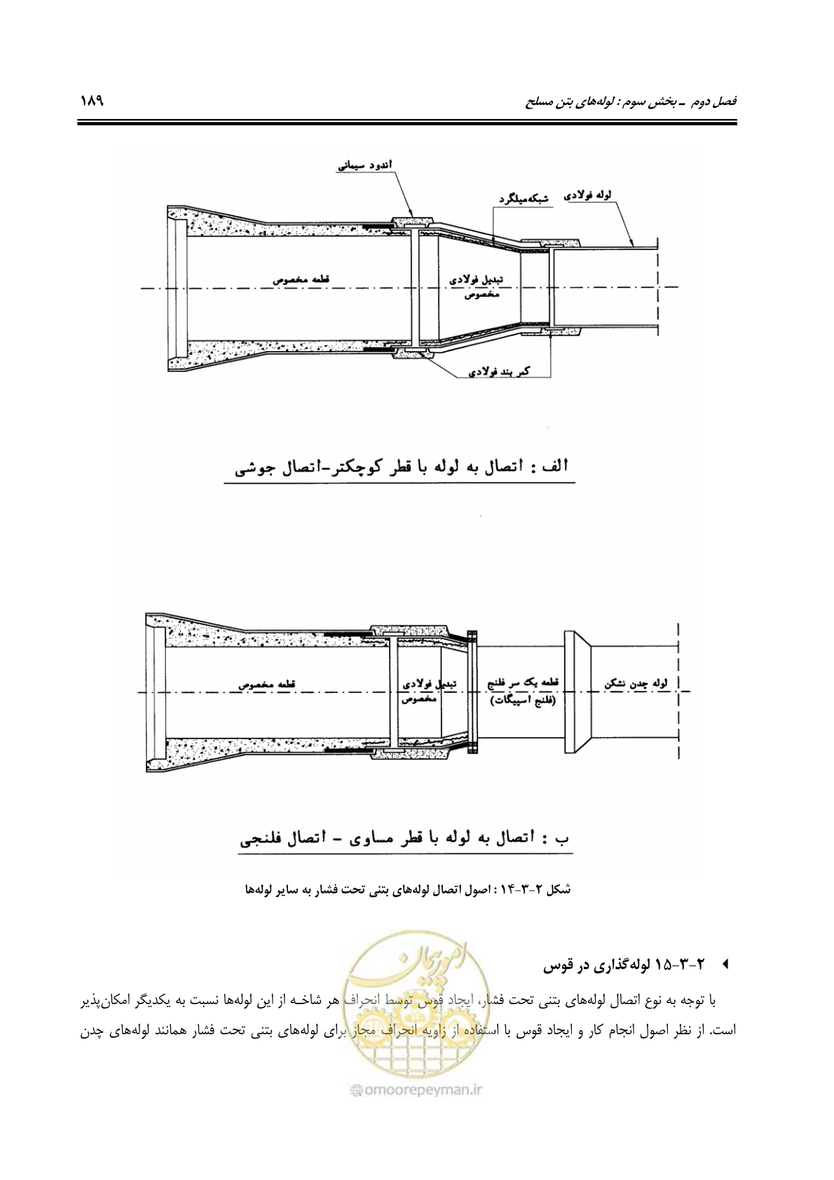 صفحه 225 از 664