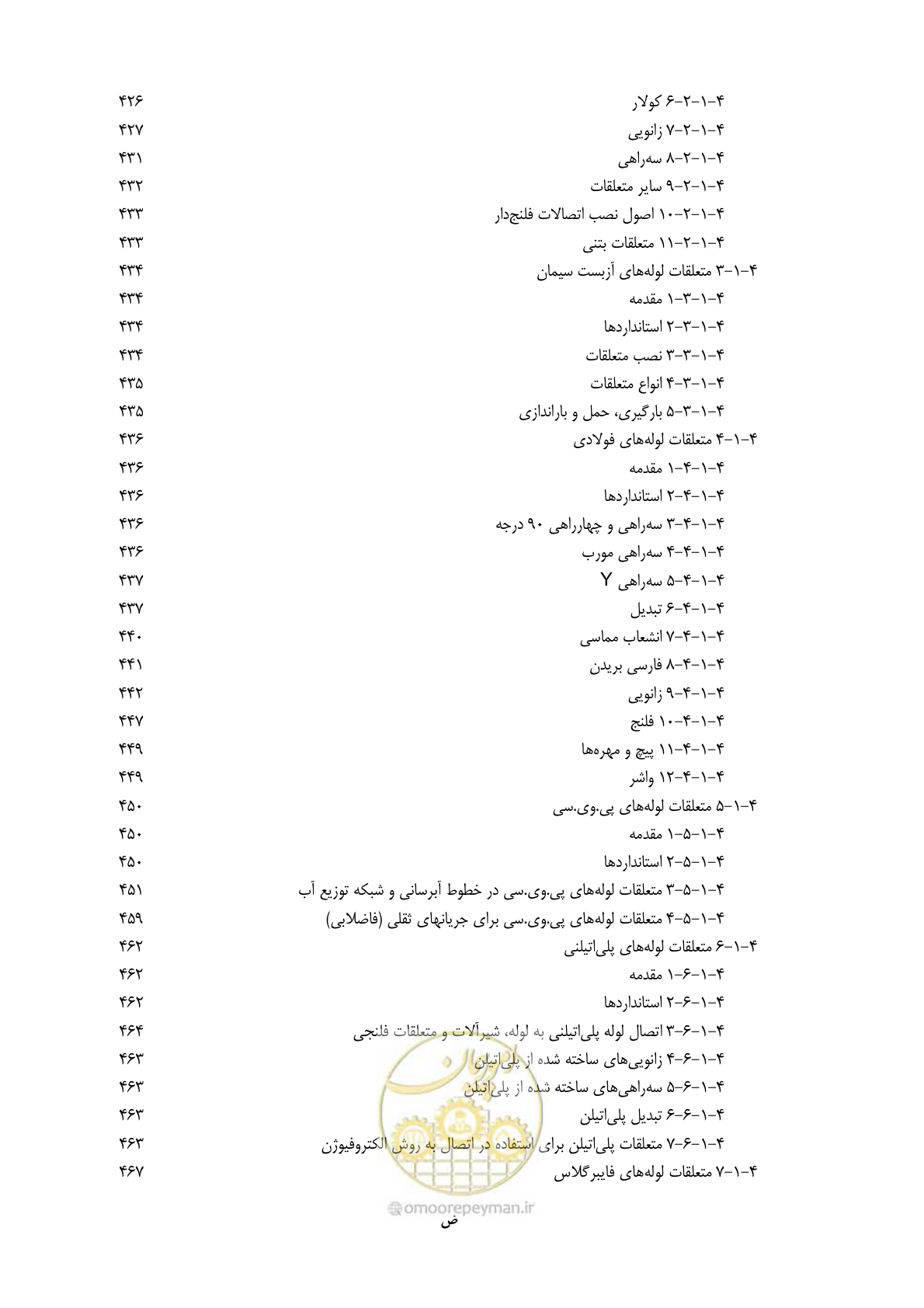 صفحه 23 از 664