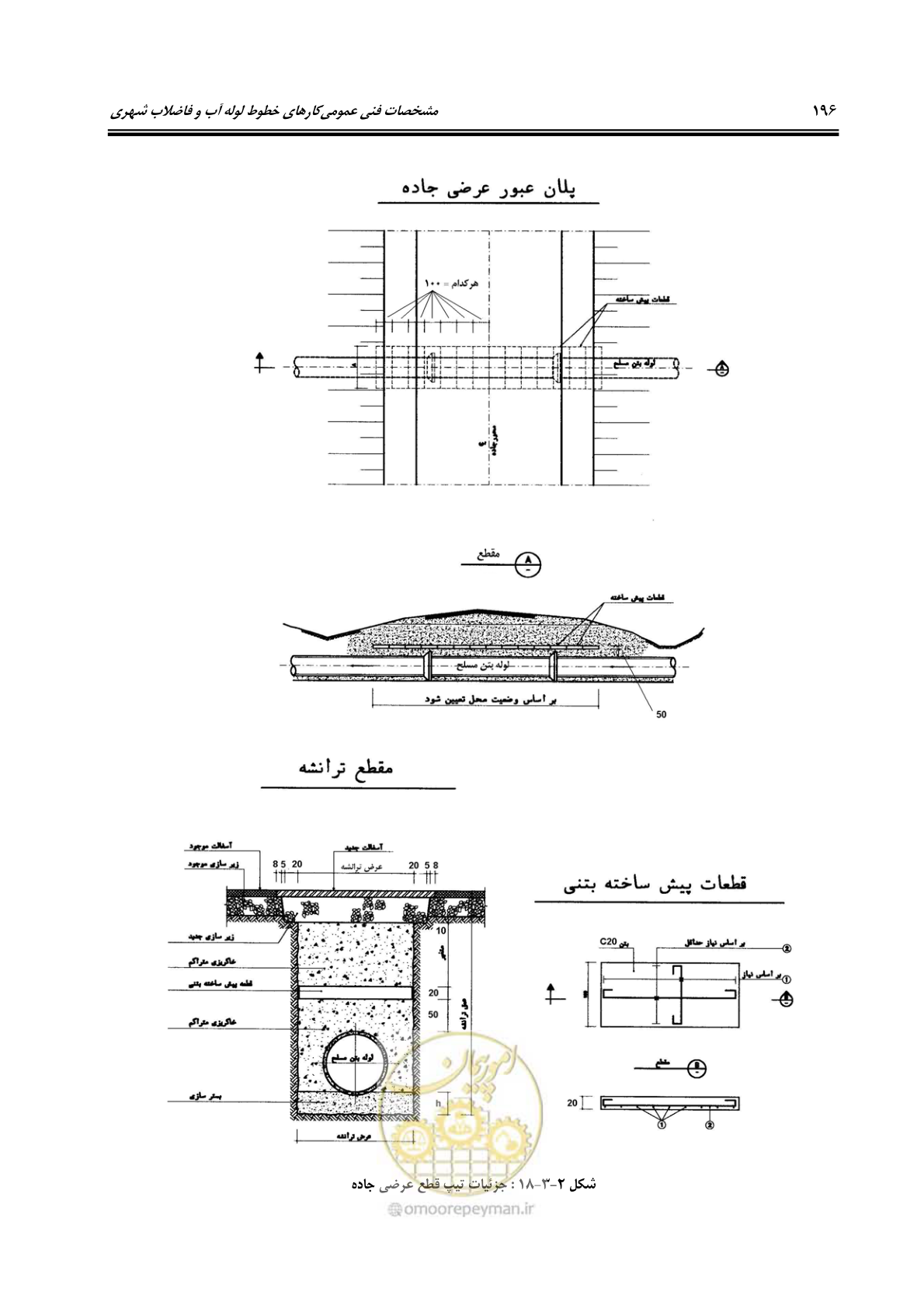صفحه 232 از 664