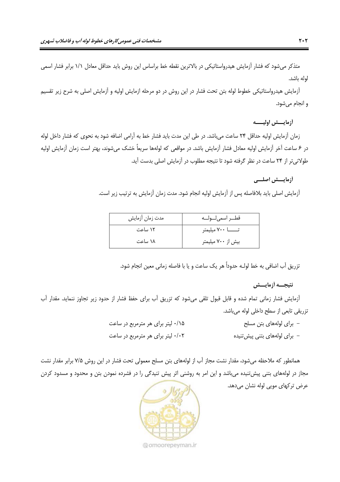 صفحه 238 از 664