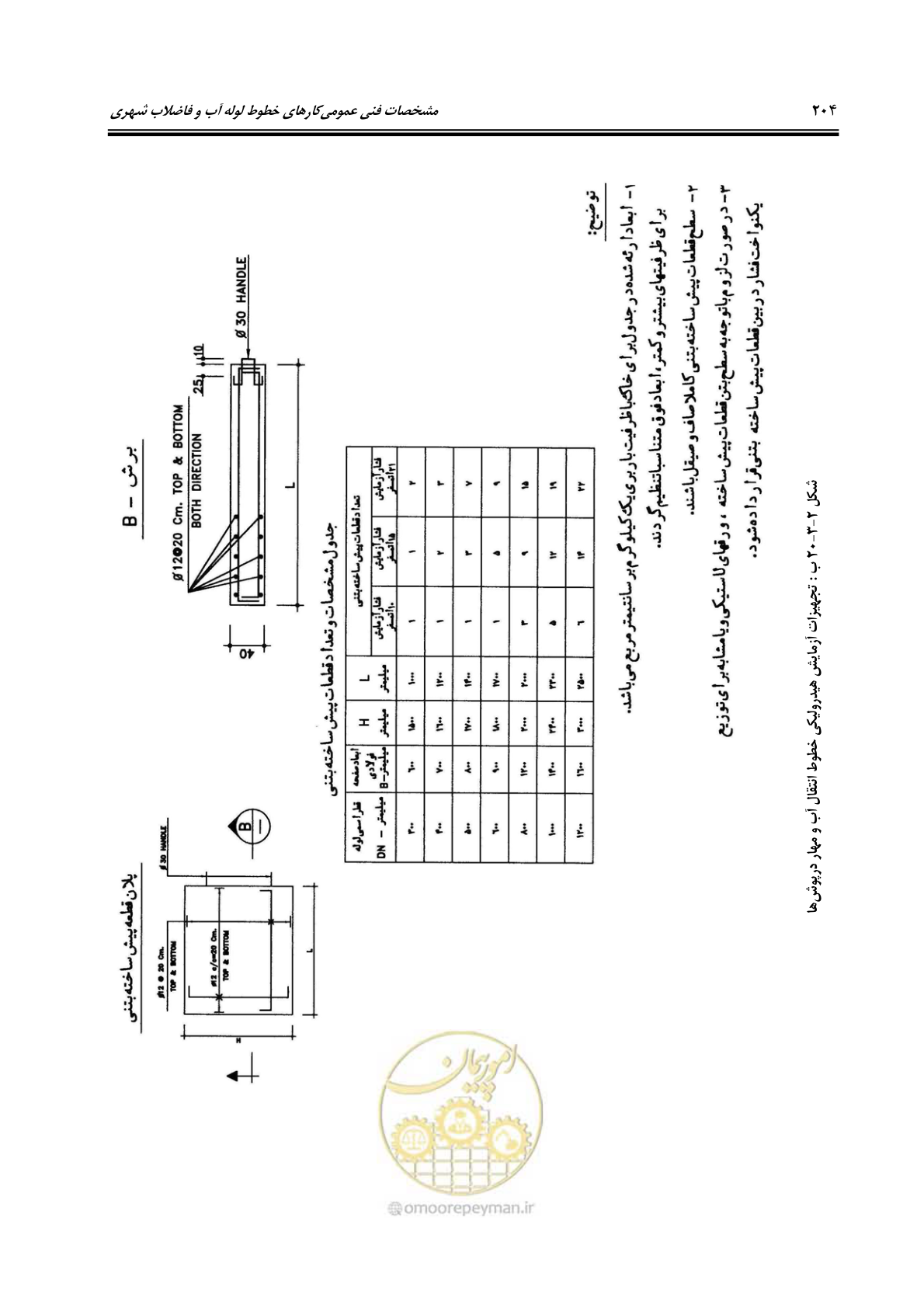 صفحه 240 از 664