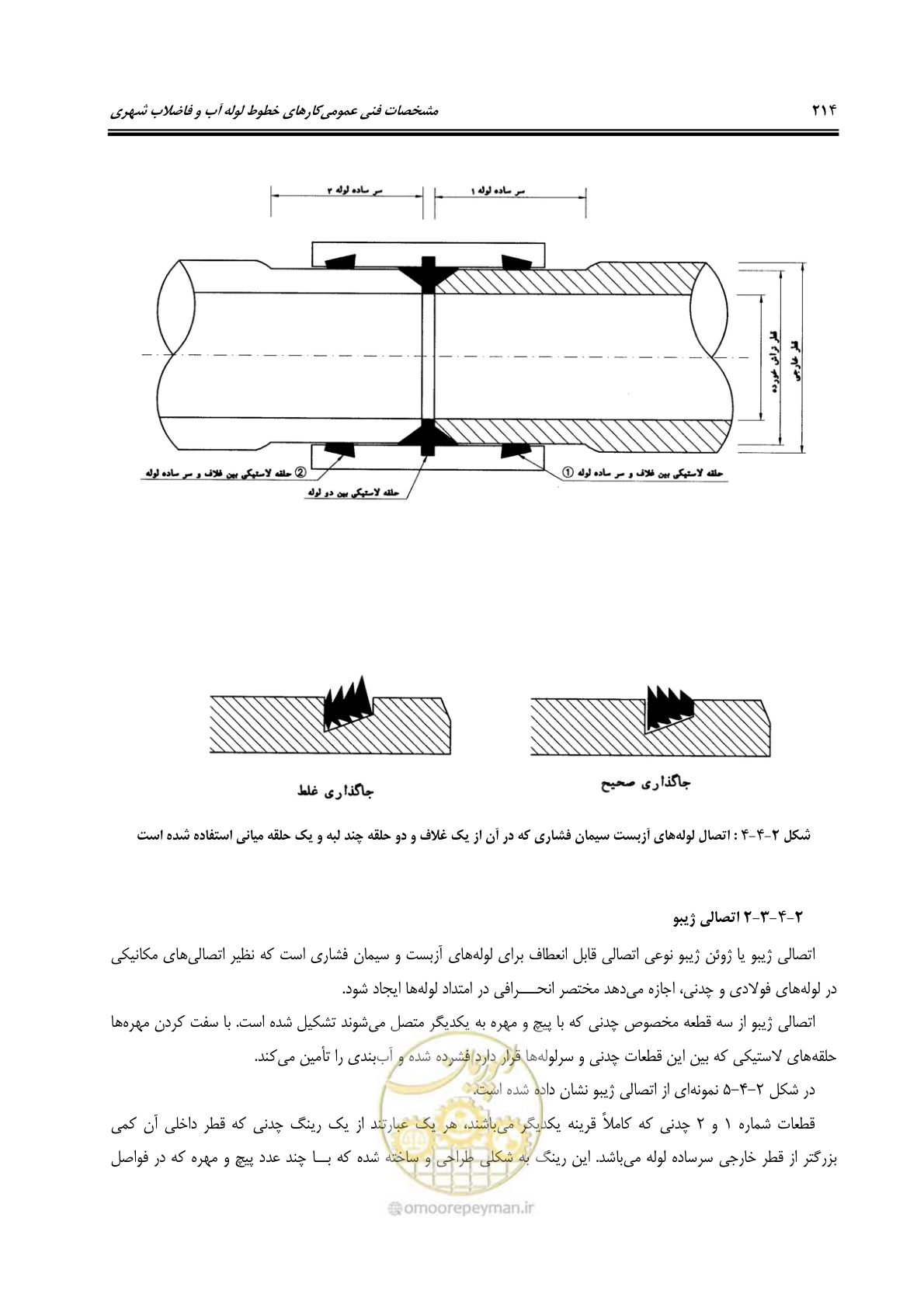 صفحه 249 از 664