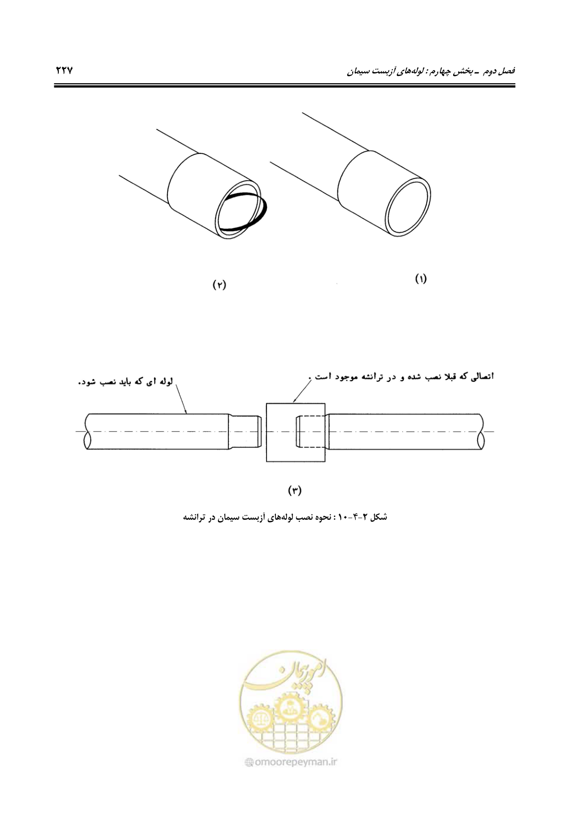 صفحه 262 از 664