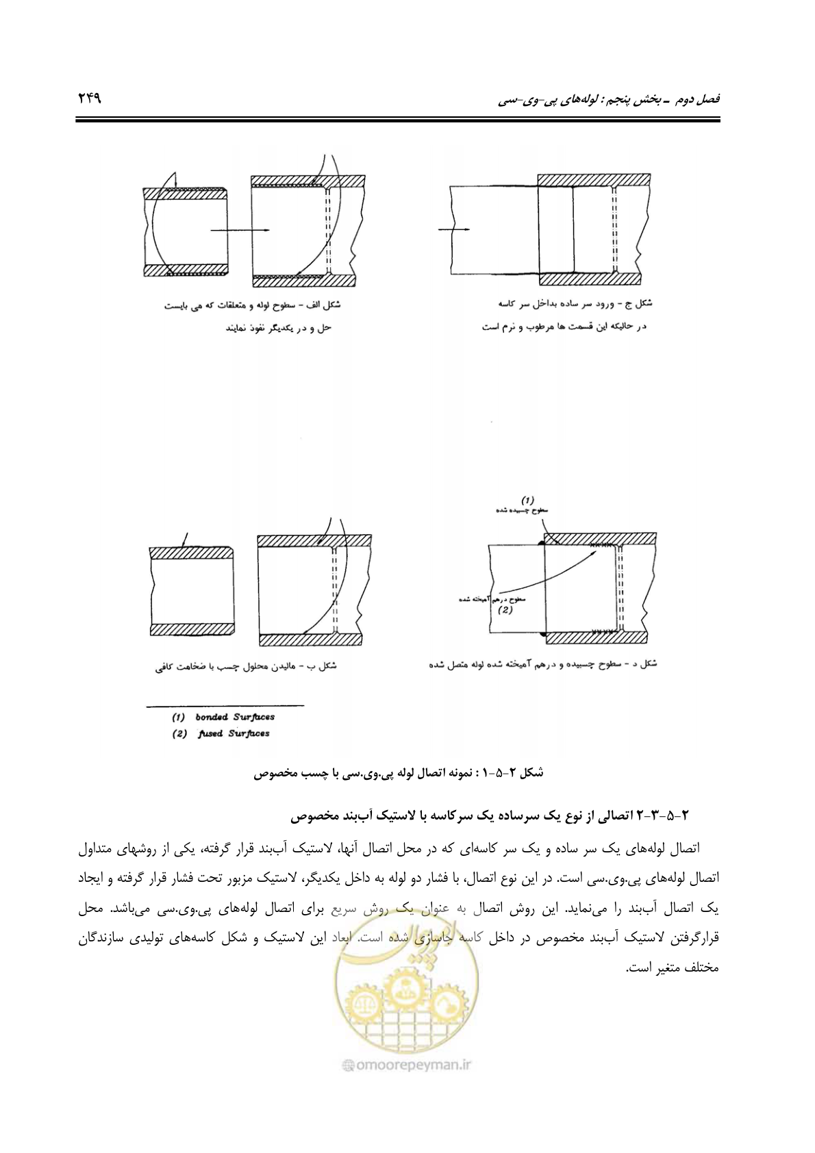 صفحه 283 از 664