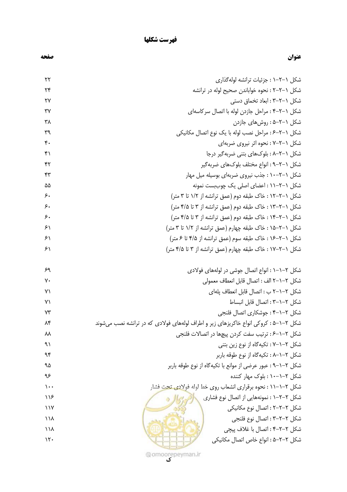 صفحه 30 از 664