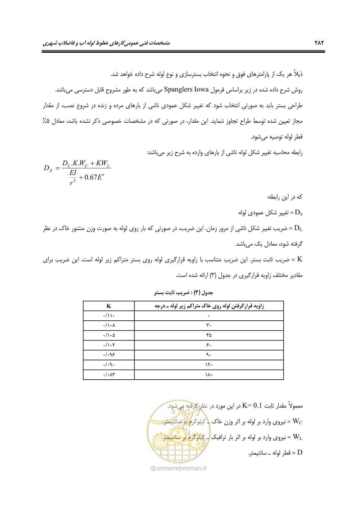 صفحه 316 از 664