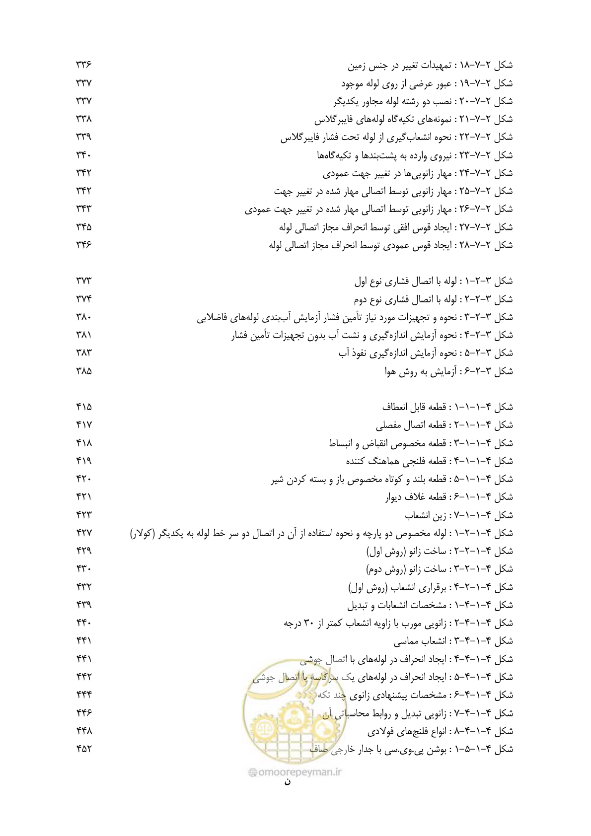 صفحه 33 از 664