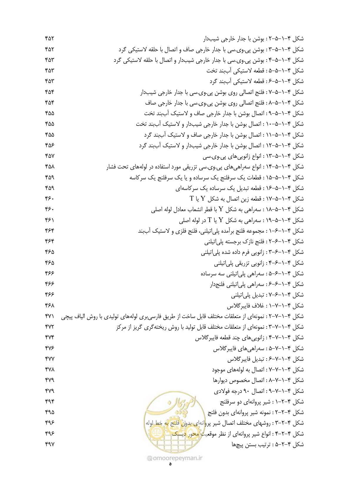 صفحه 34 از 664
