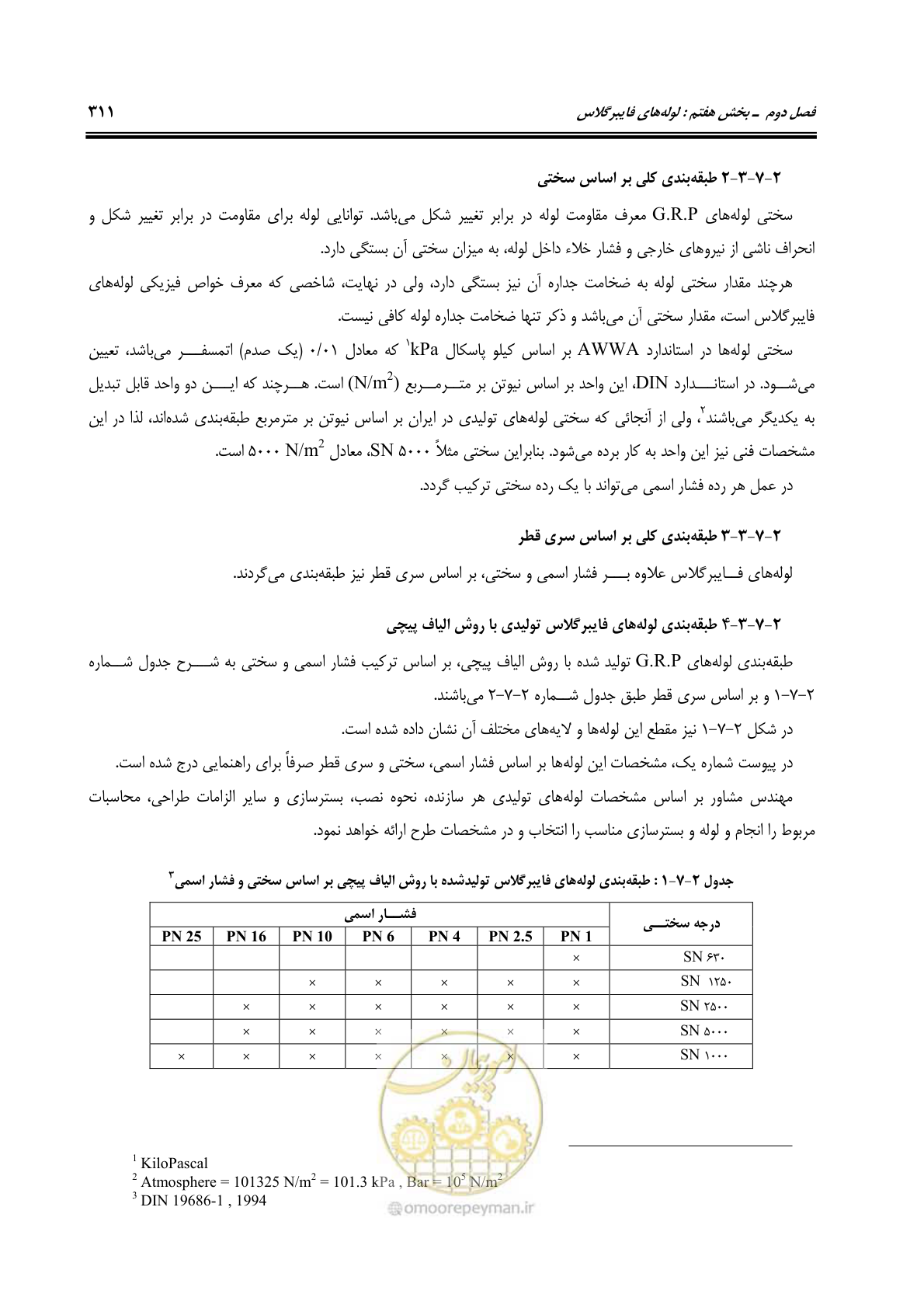 صفحه 343 از 664