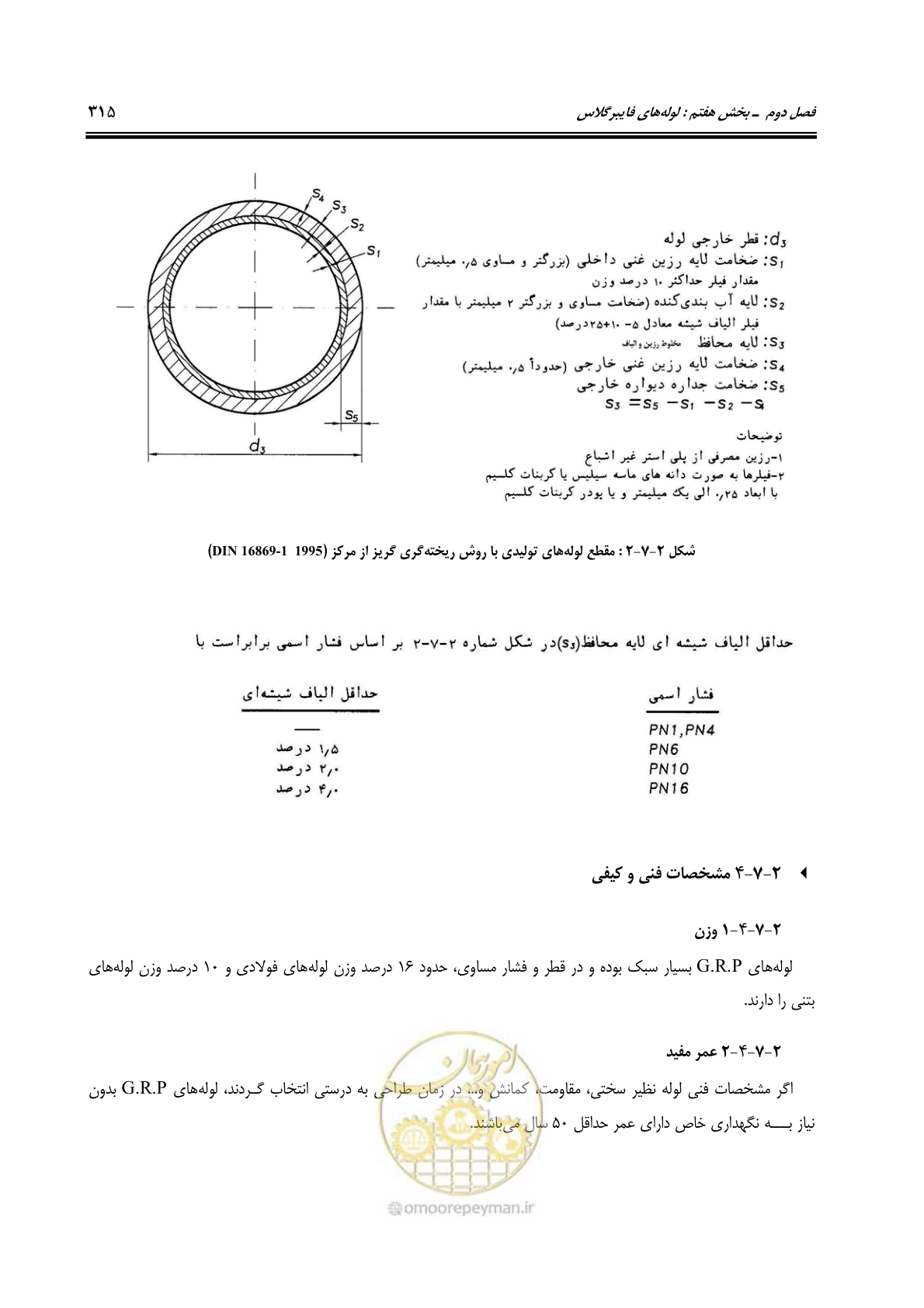 صفحه 347 از 664