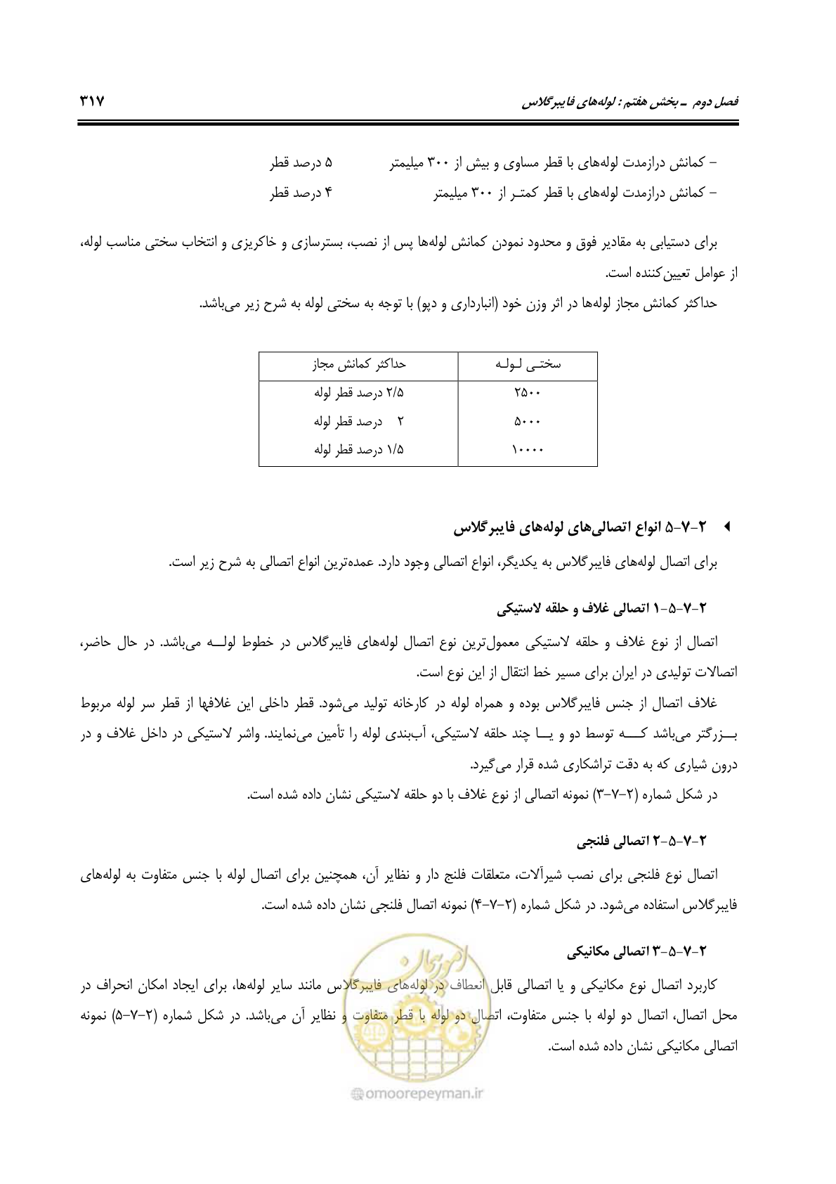 صفحه 349 از 664