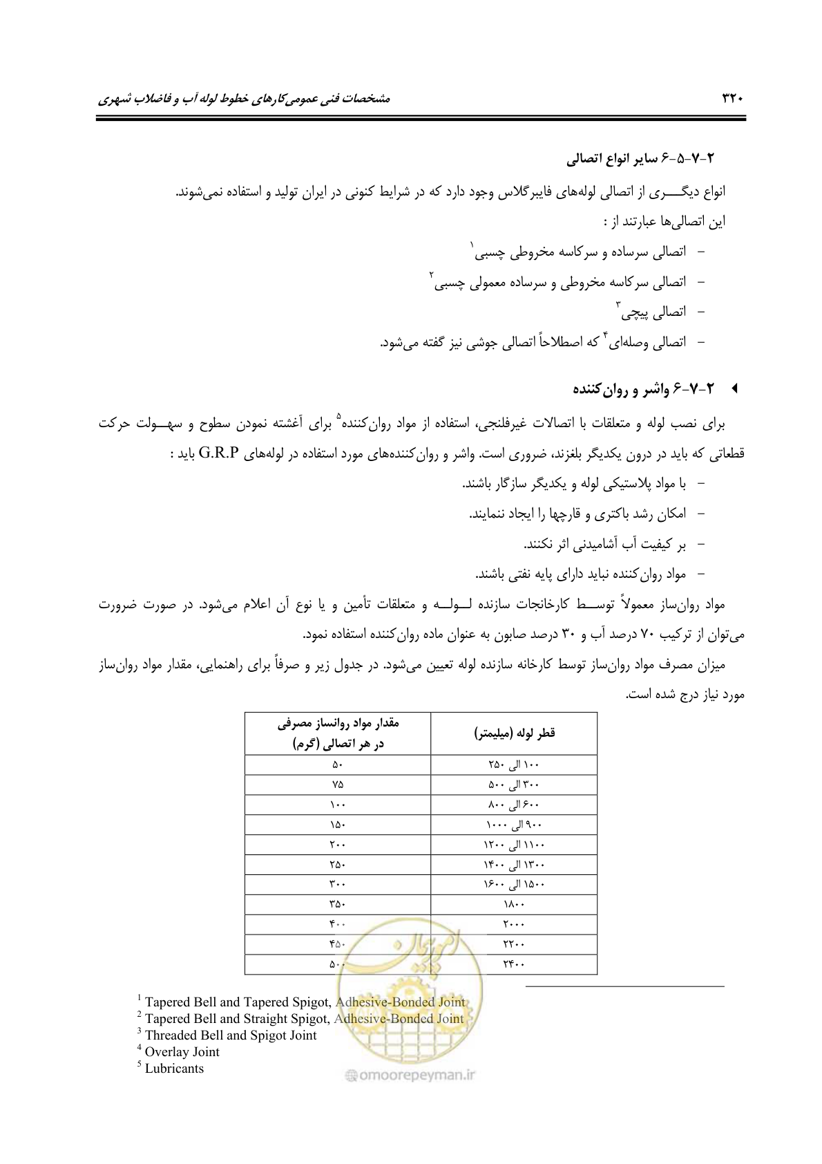 صفحه 352 از 664