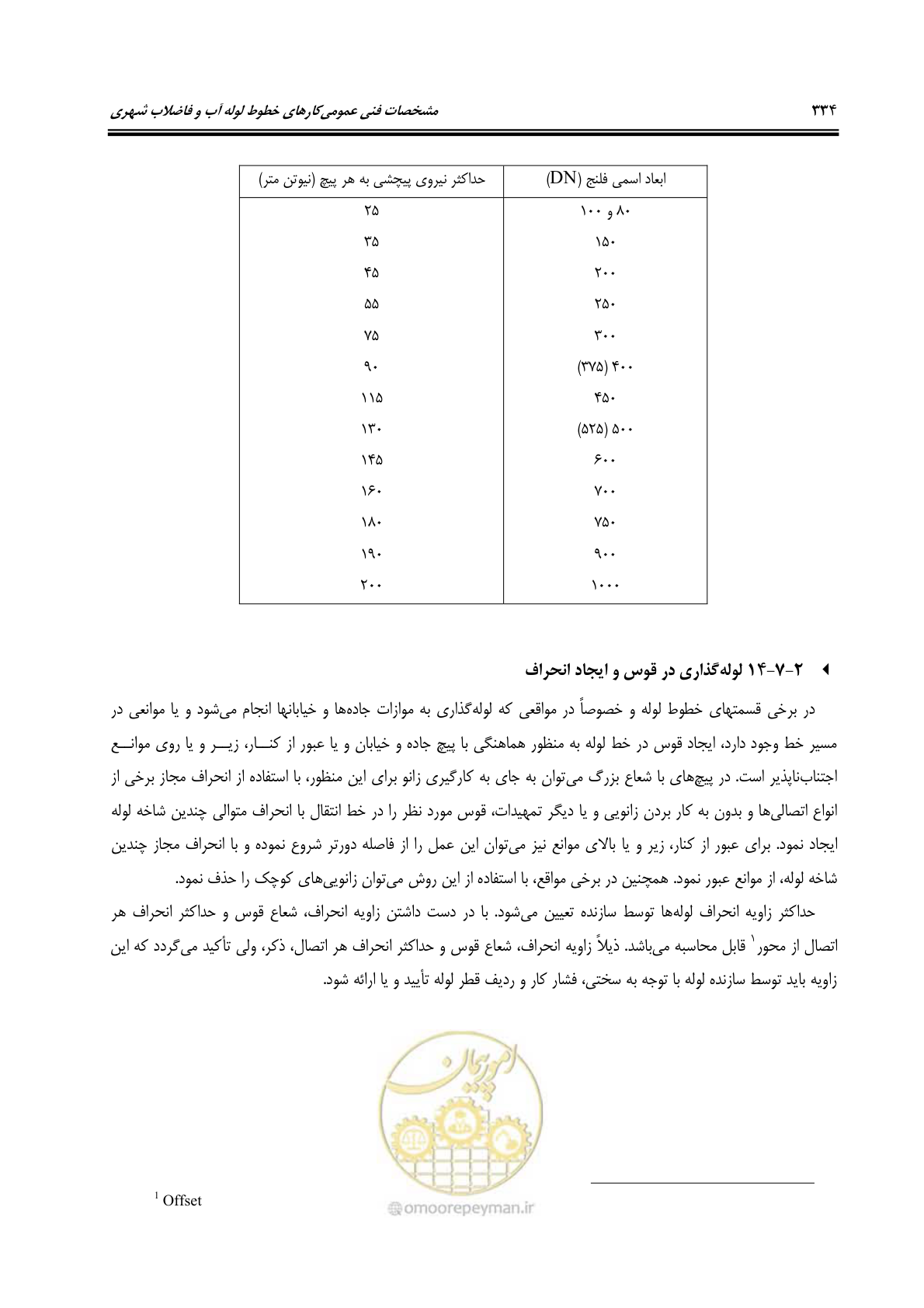 صفحه 366 از 664