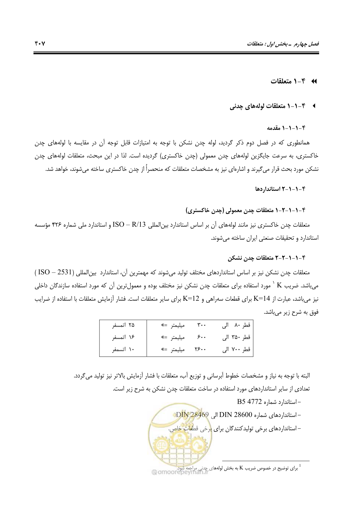 صفحه 436 از 664