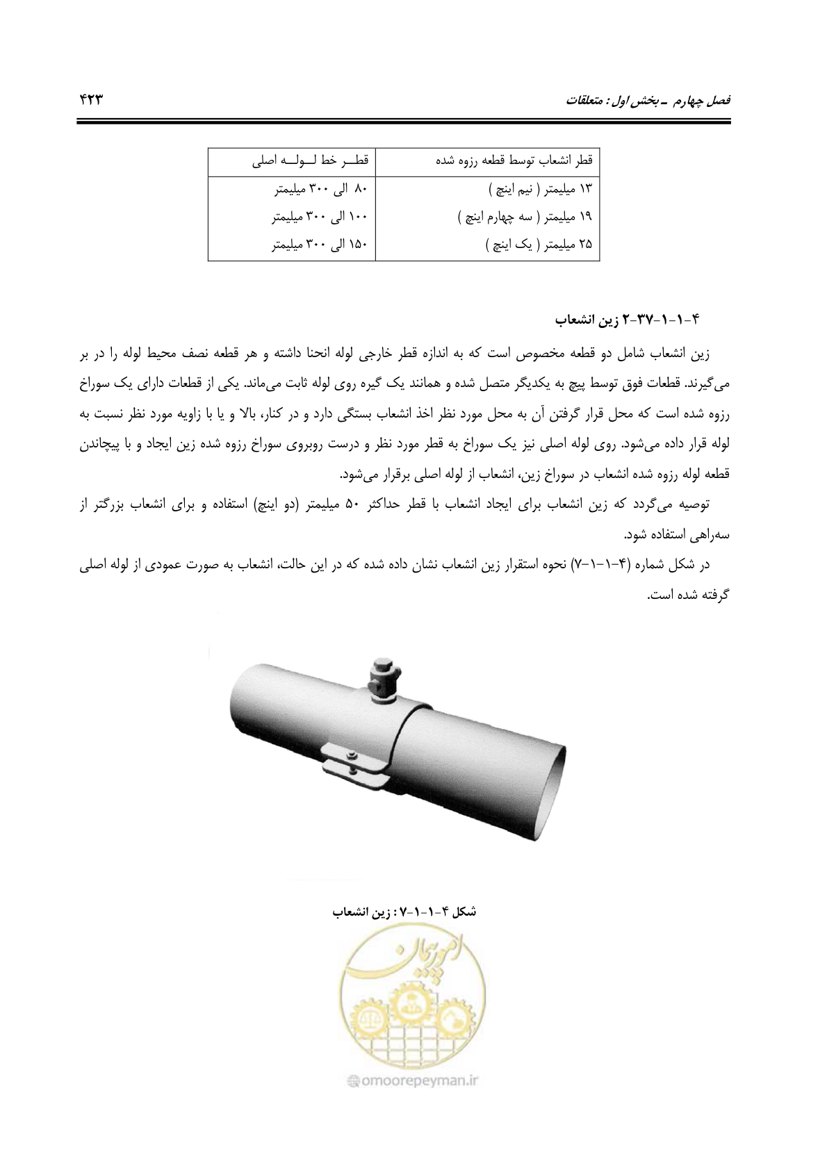 صفحه 452 از 664