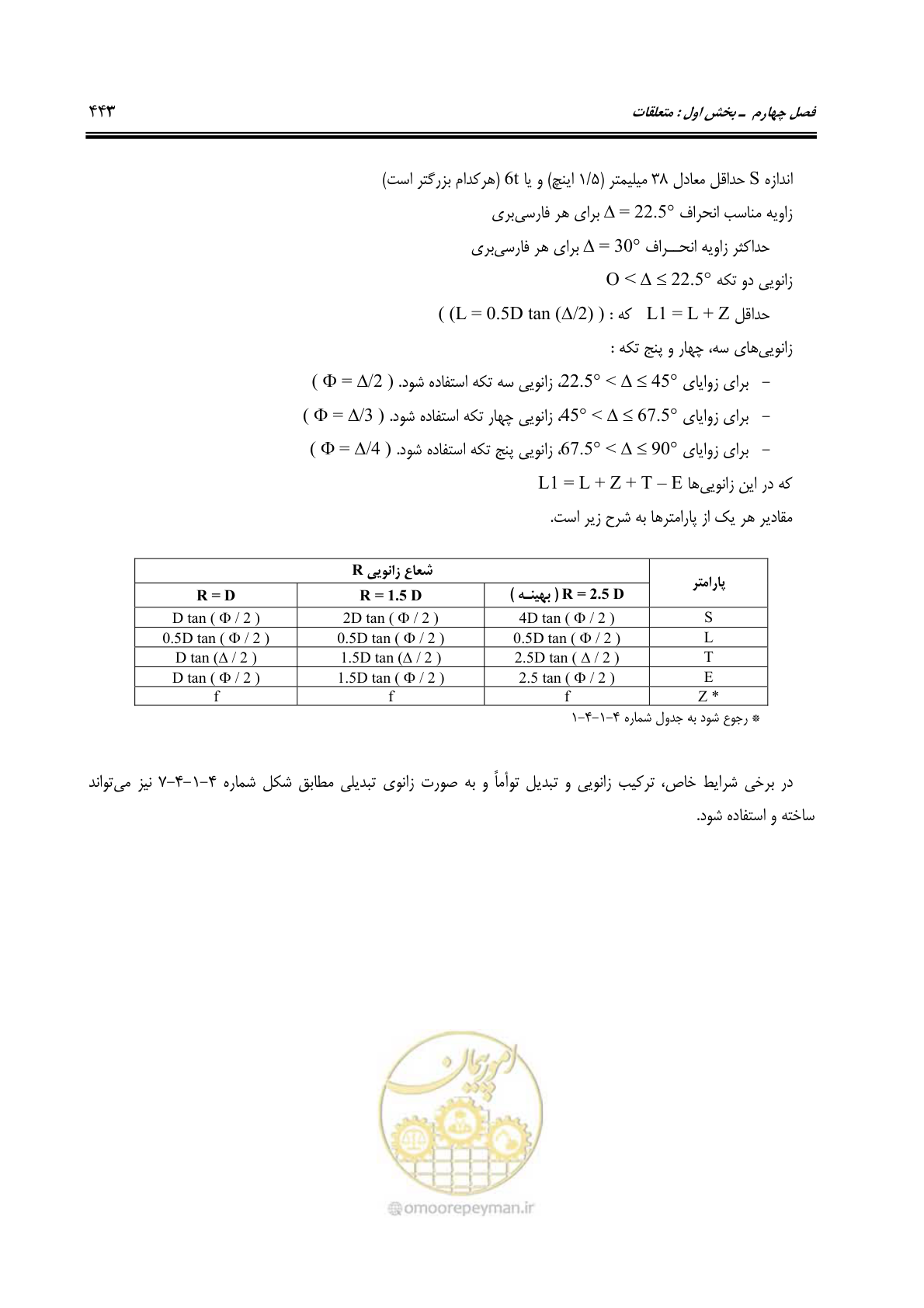 صفحه 472 از 664