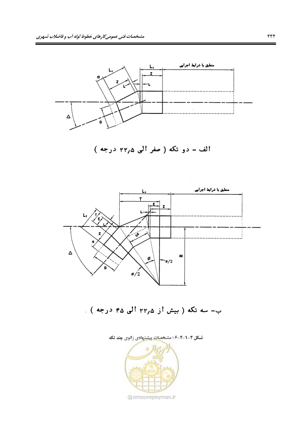 صفحه 473 از 664