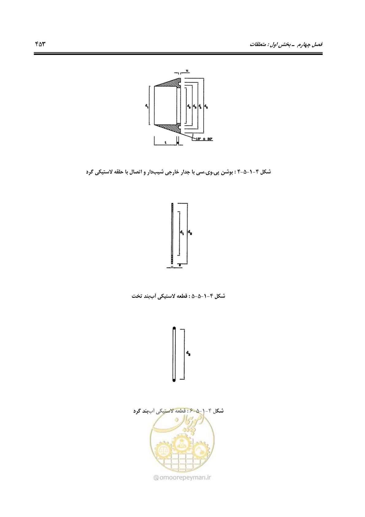 صفحه 482 از 664