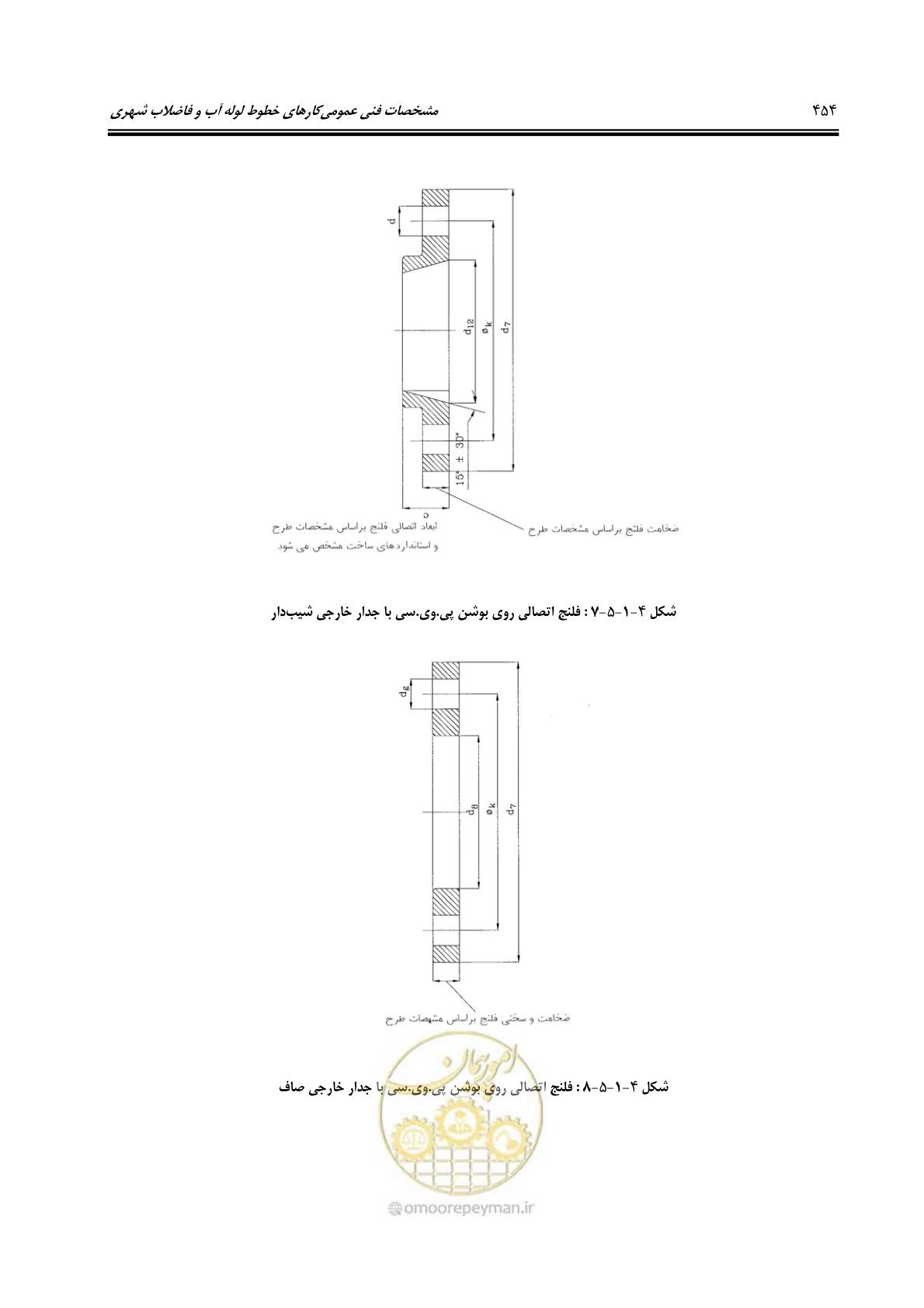 صفحه 483 از 664