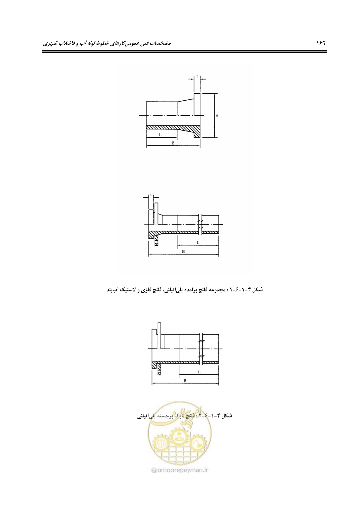 صفحه 493 از 664